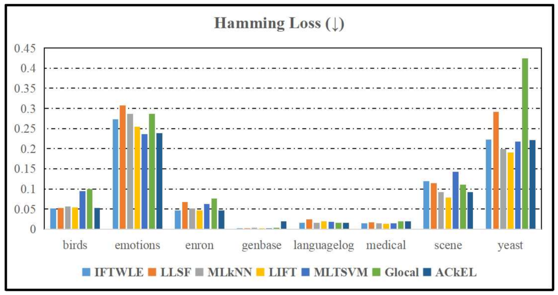 Mathematics 10 01847 g005 550