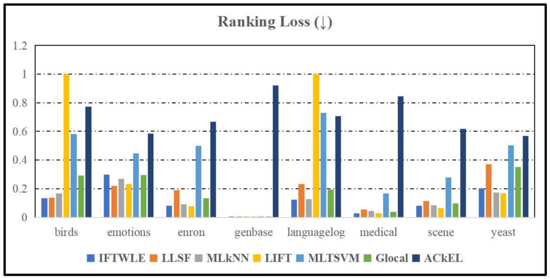 Mathematics 10 01847 g006 550