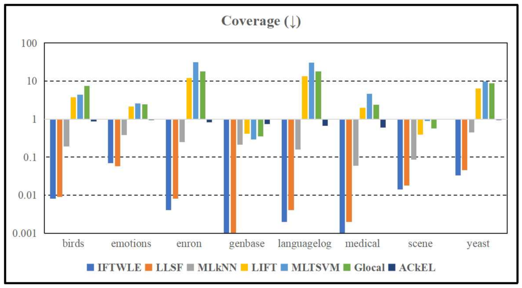 Mathematics 10 01847 g008 550