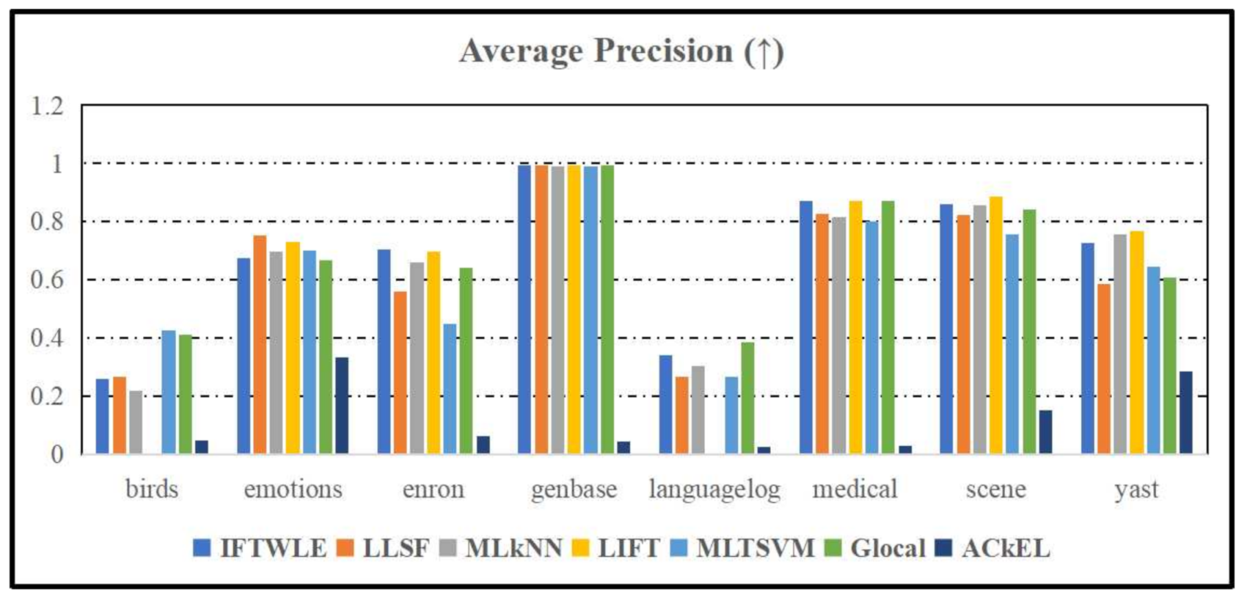 Mathematics 10 01847 g009 550