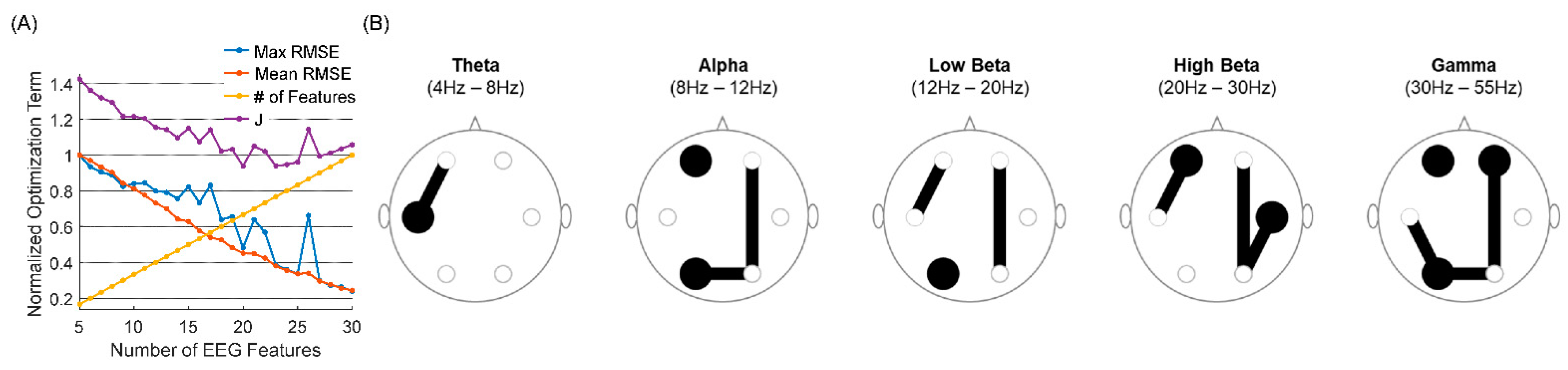 Mathematics 10 01848 g004 550