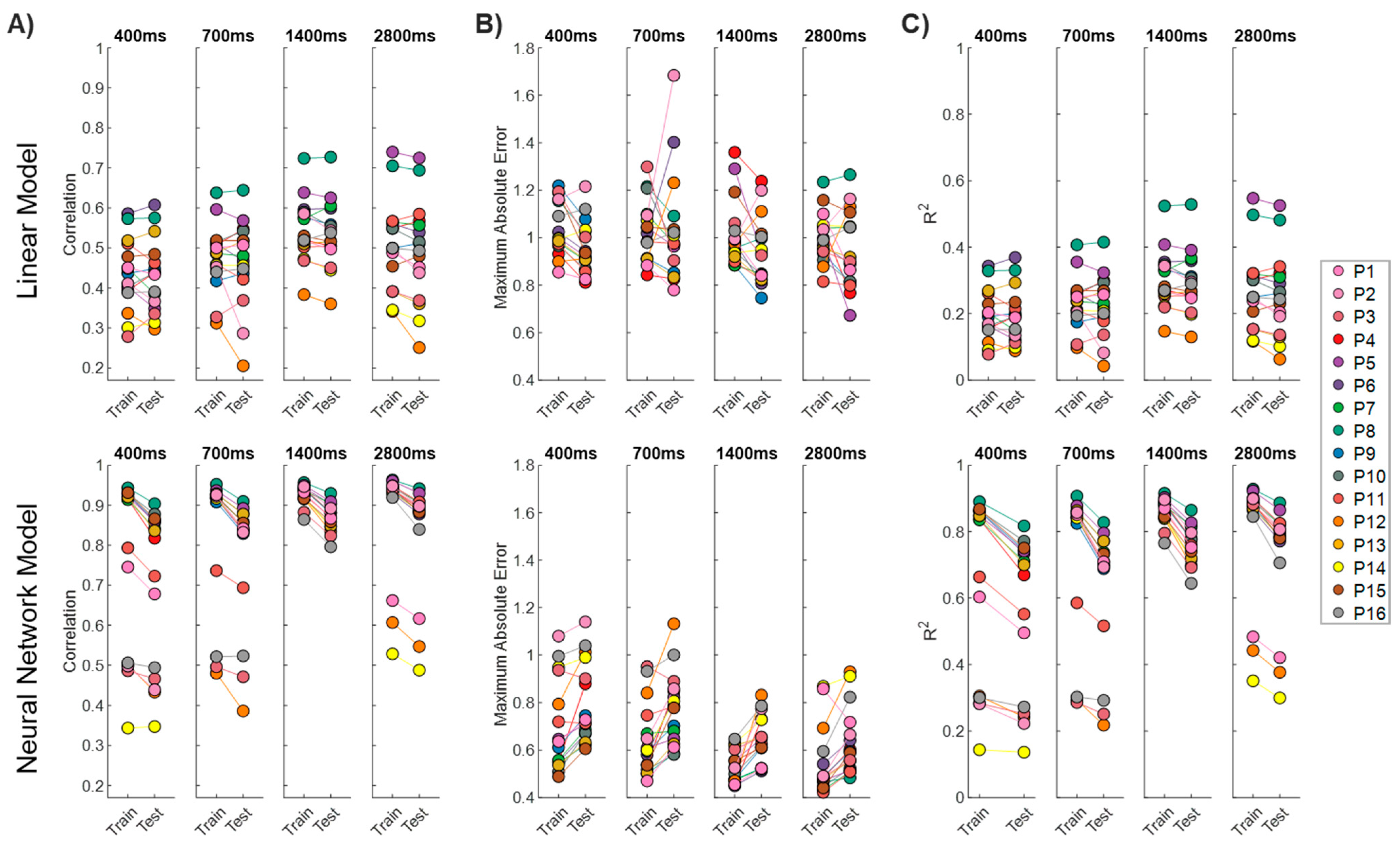 Mathematics 10 01848 g005 550