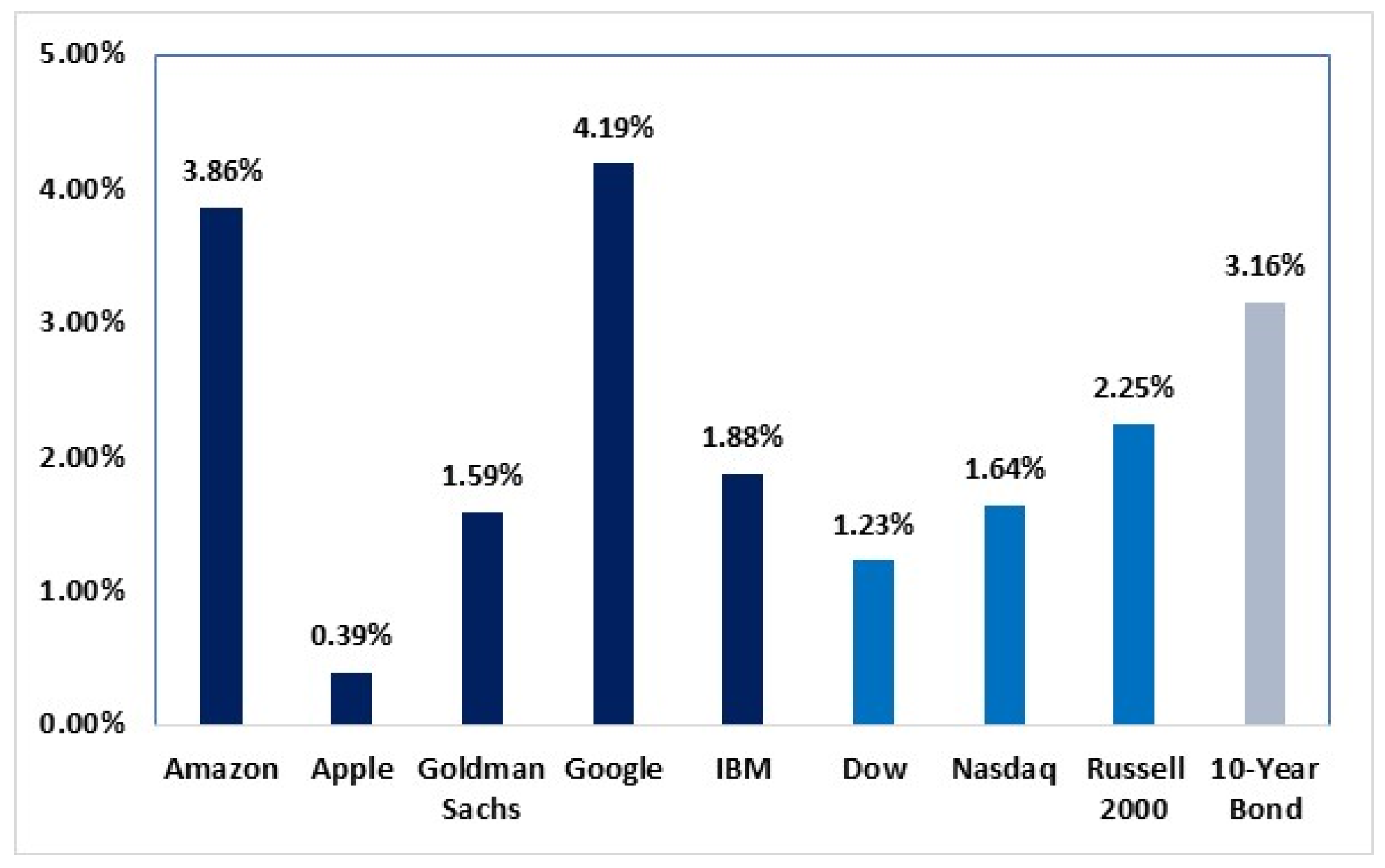 Mathematics 10 01850 g001