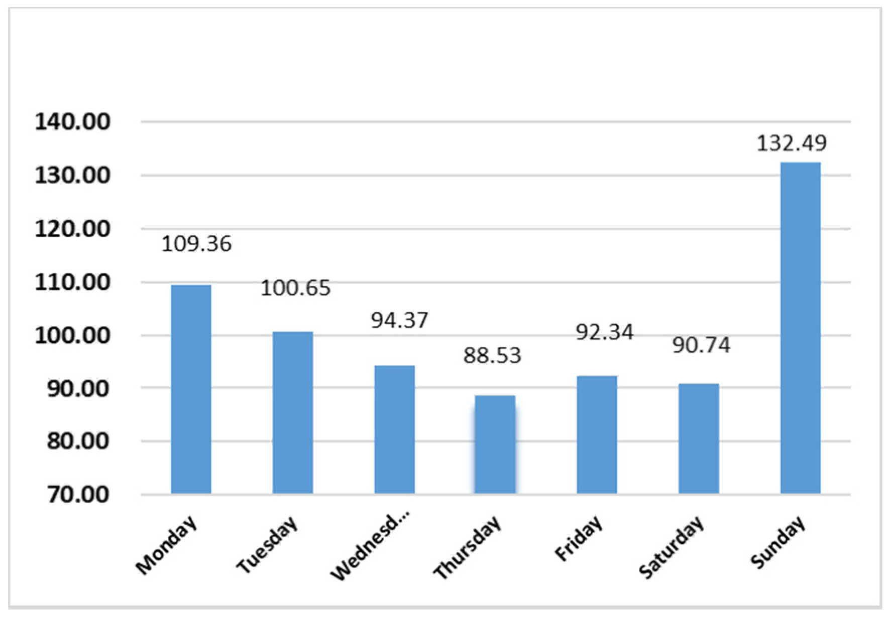 Mathematics 10 01850 g002