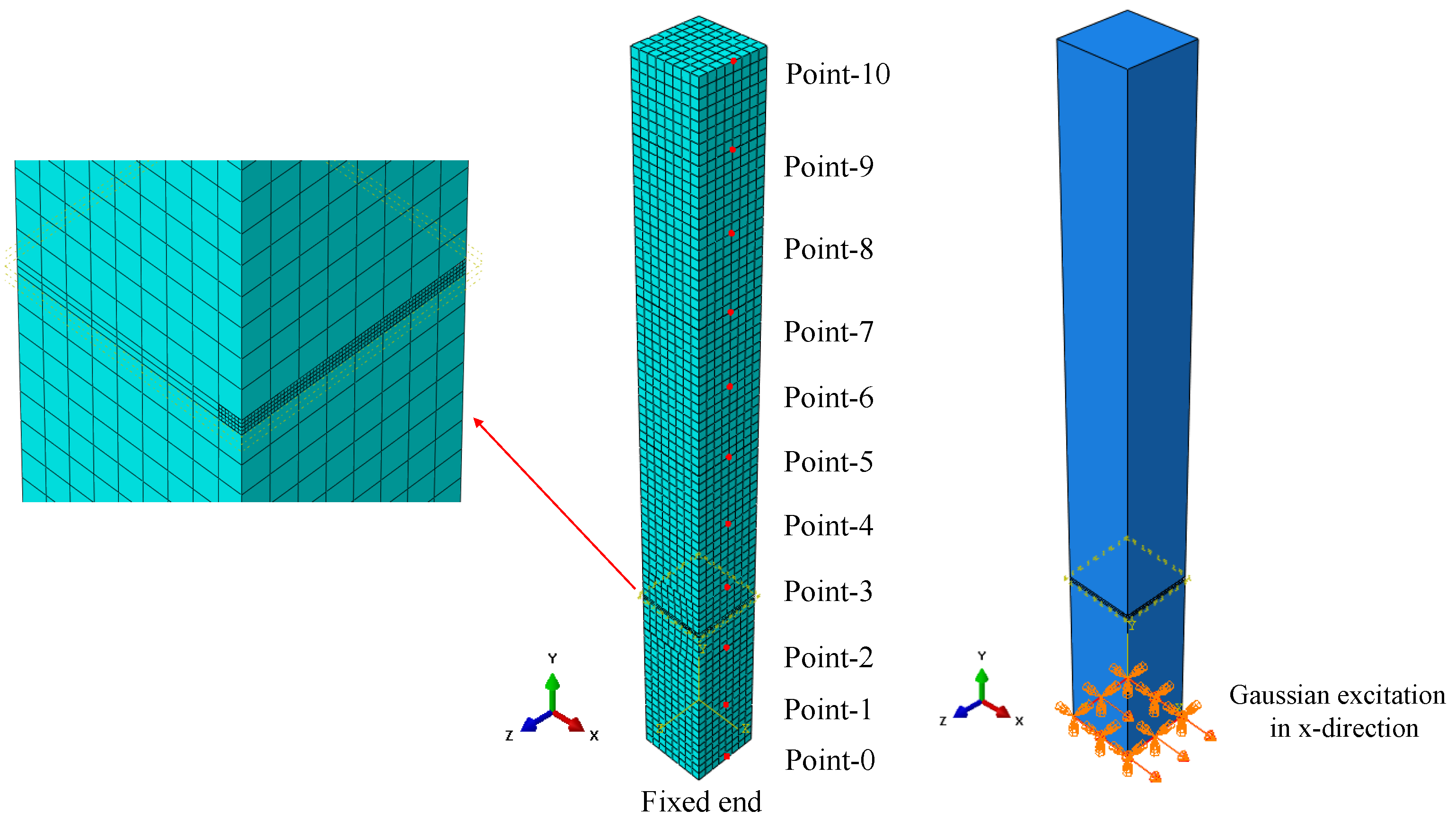 Mathematics 10 01853 g002