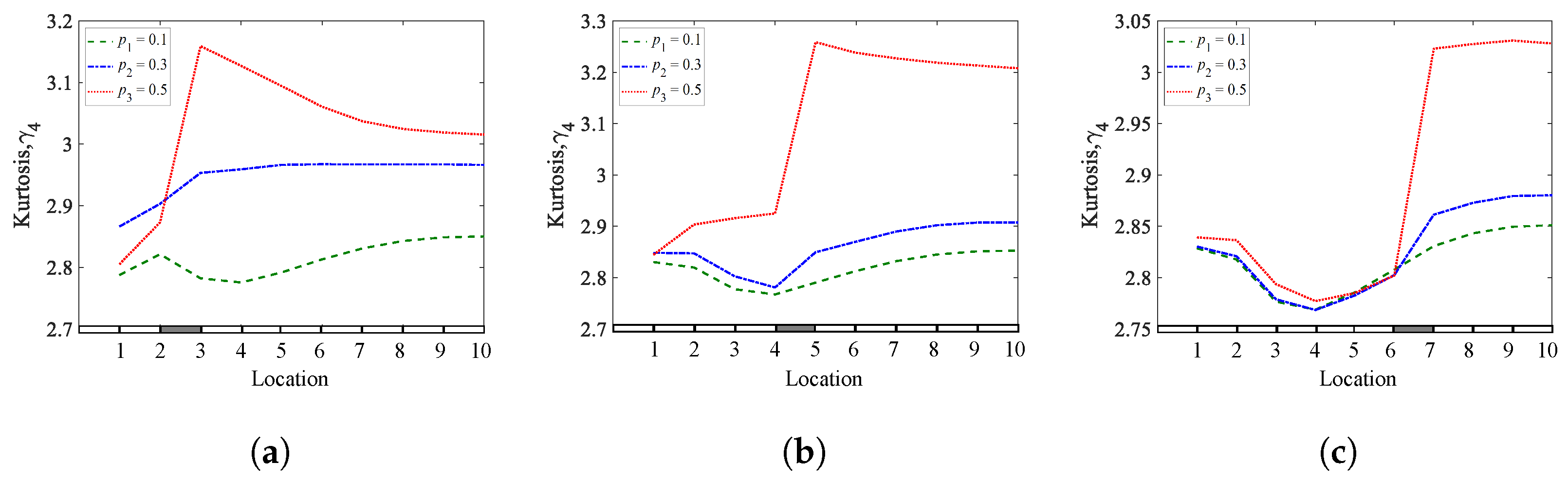 Mathematics 10 01853 g011
