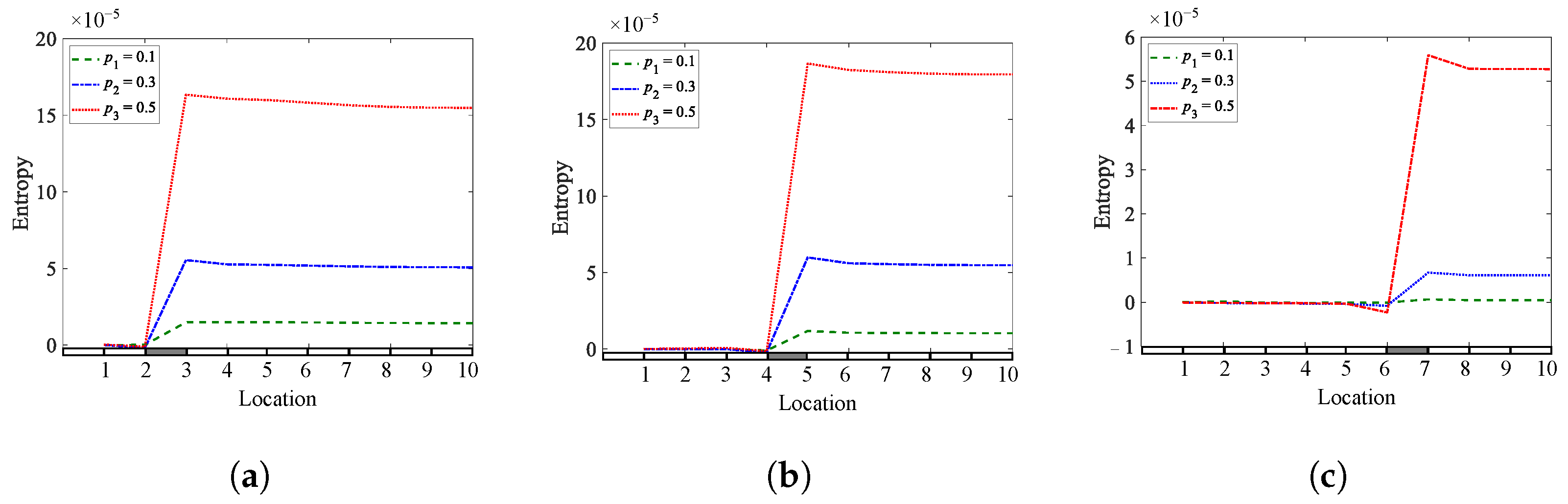 Mathematics 10 01853 g012