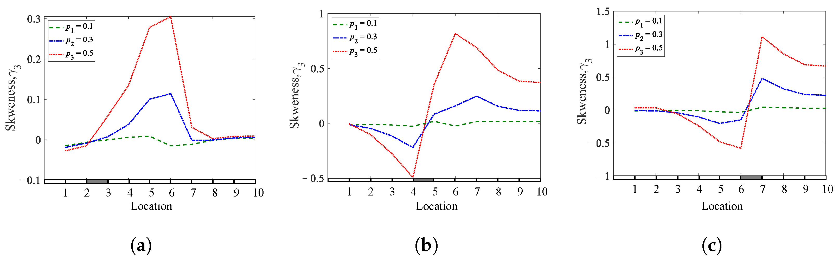 Mathematics 10 01853 g013
