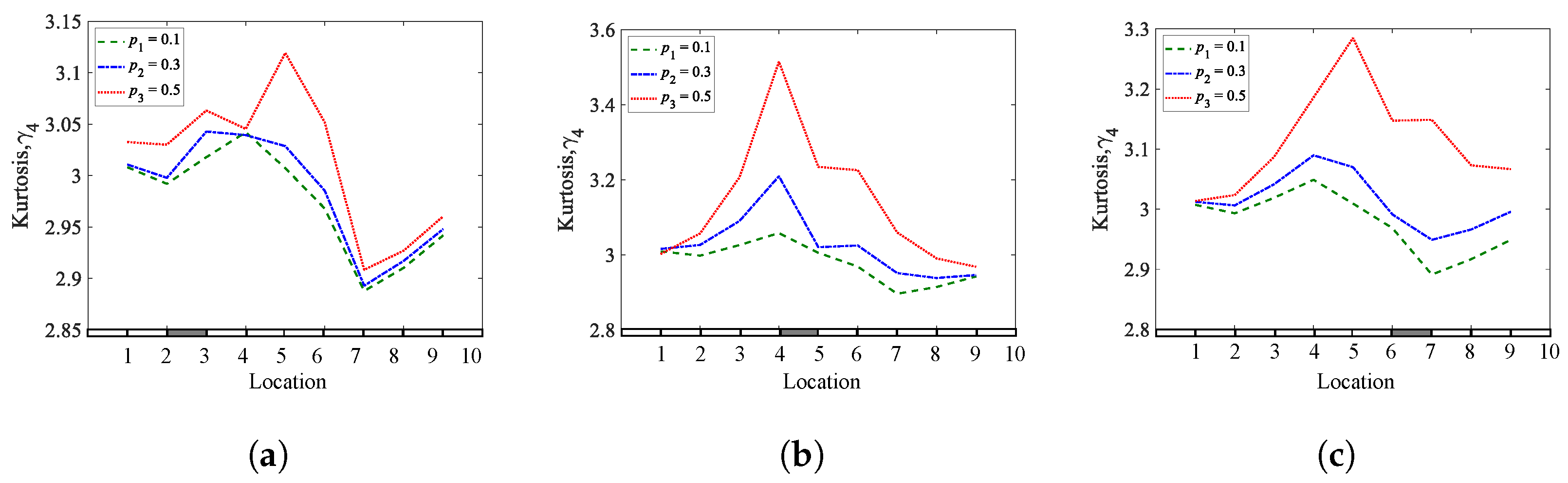 Mathematics 10 01853 g017