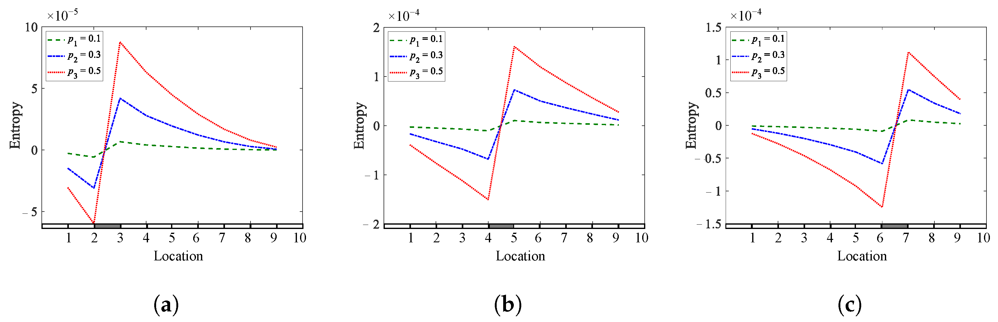 Mathematics 10 01853 g018
