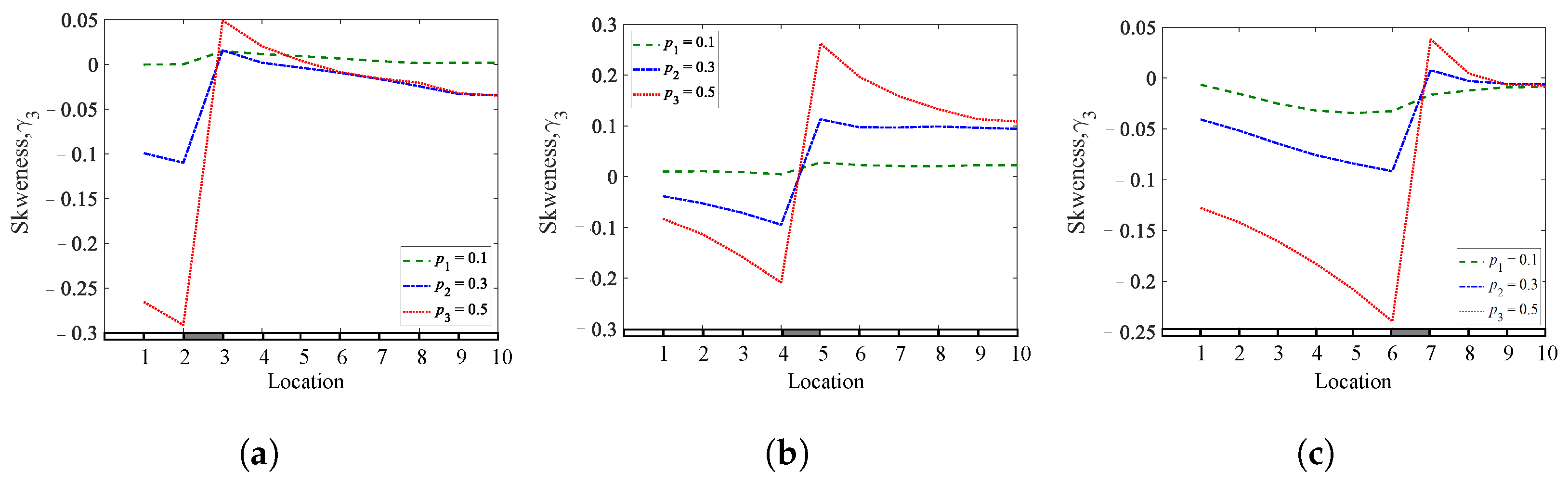 Mathematics 10 01853 g019