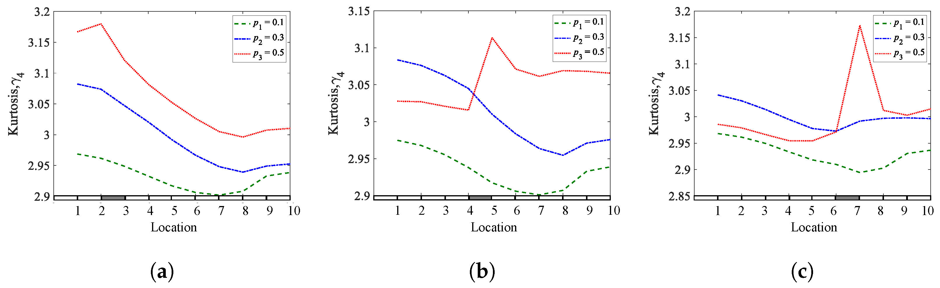 Mathematics 10 01853 g020