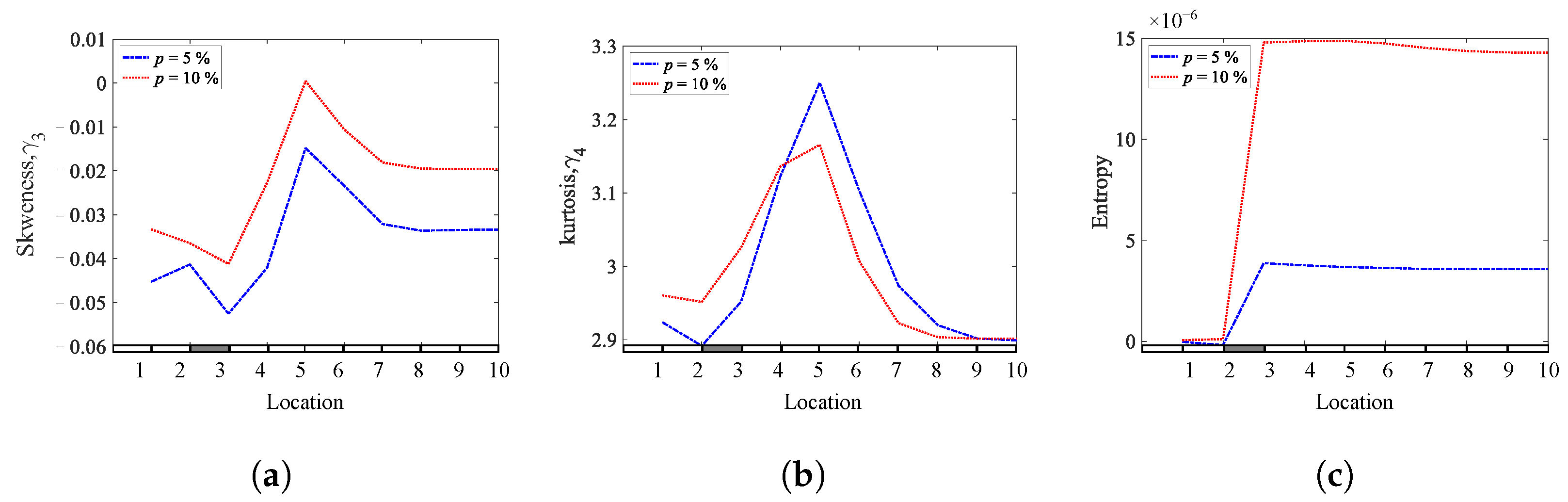 Mathematics 10 01853 g022