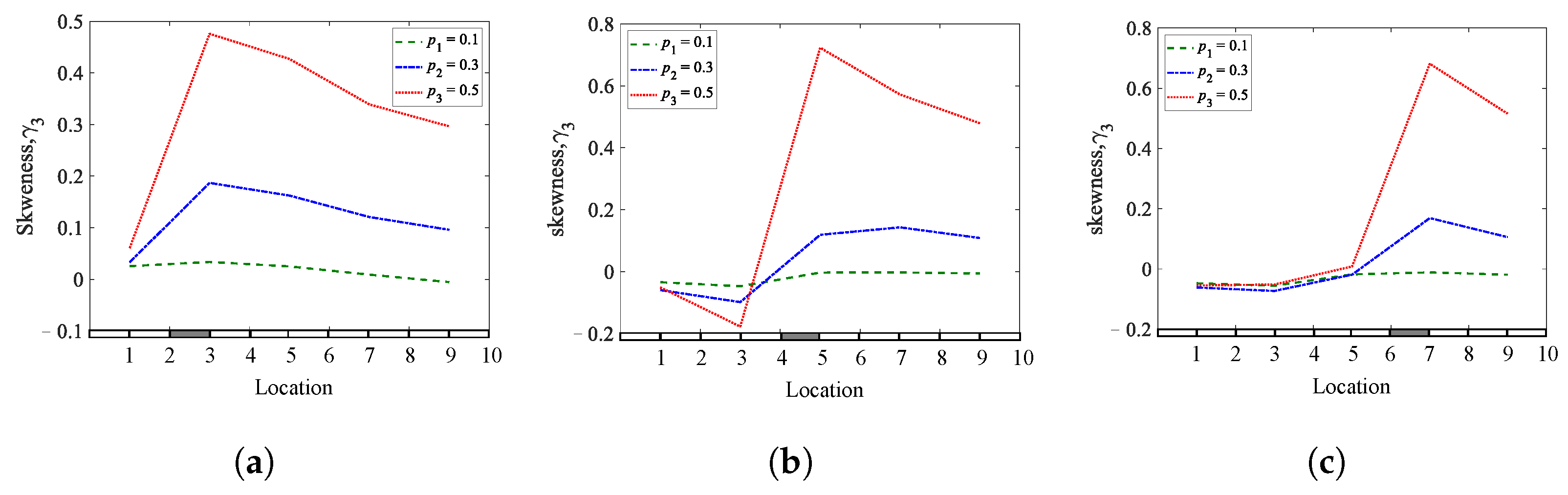 Mathematics 10 01853 g023