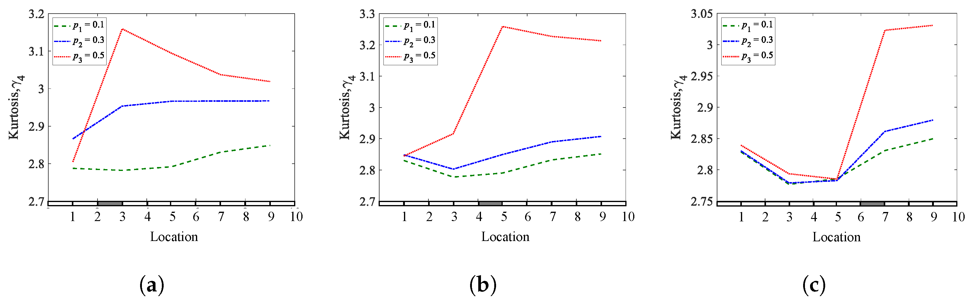 Mathematics 10 01853 g024