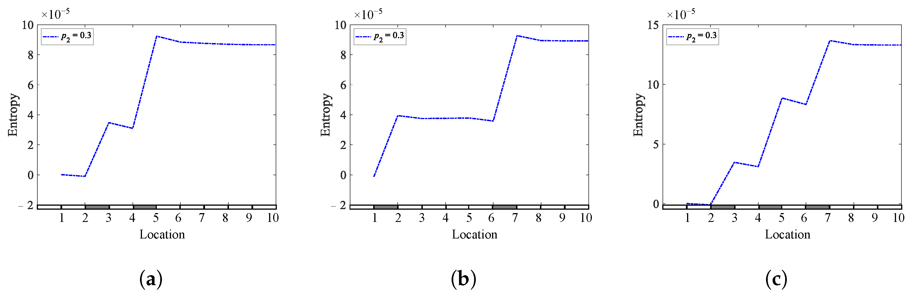 Mathematics 10 01853 g034