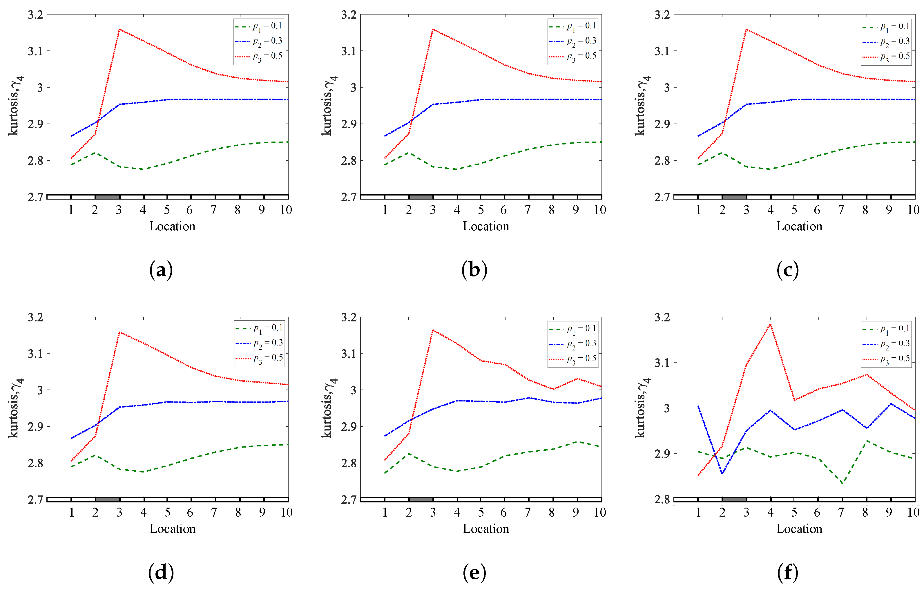Mathematics 10 01853 g036