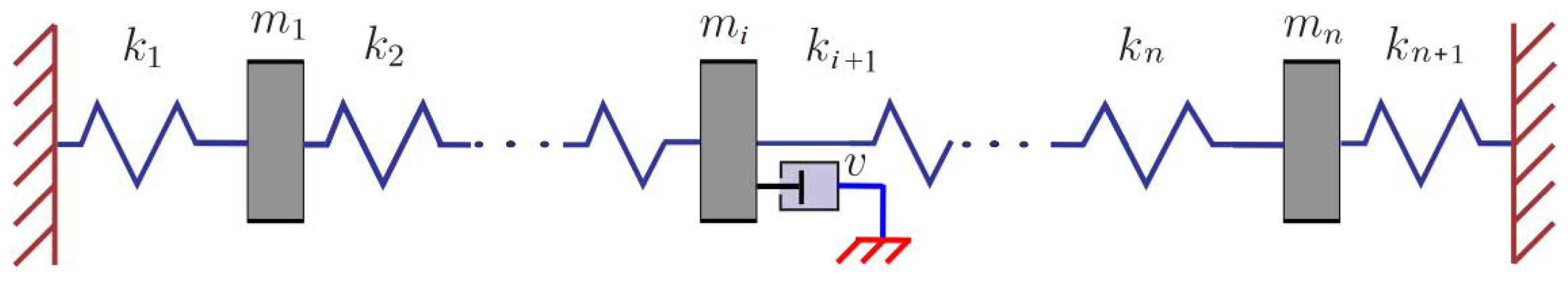 Mathematics 10 01854 g001 550