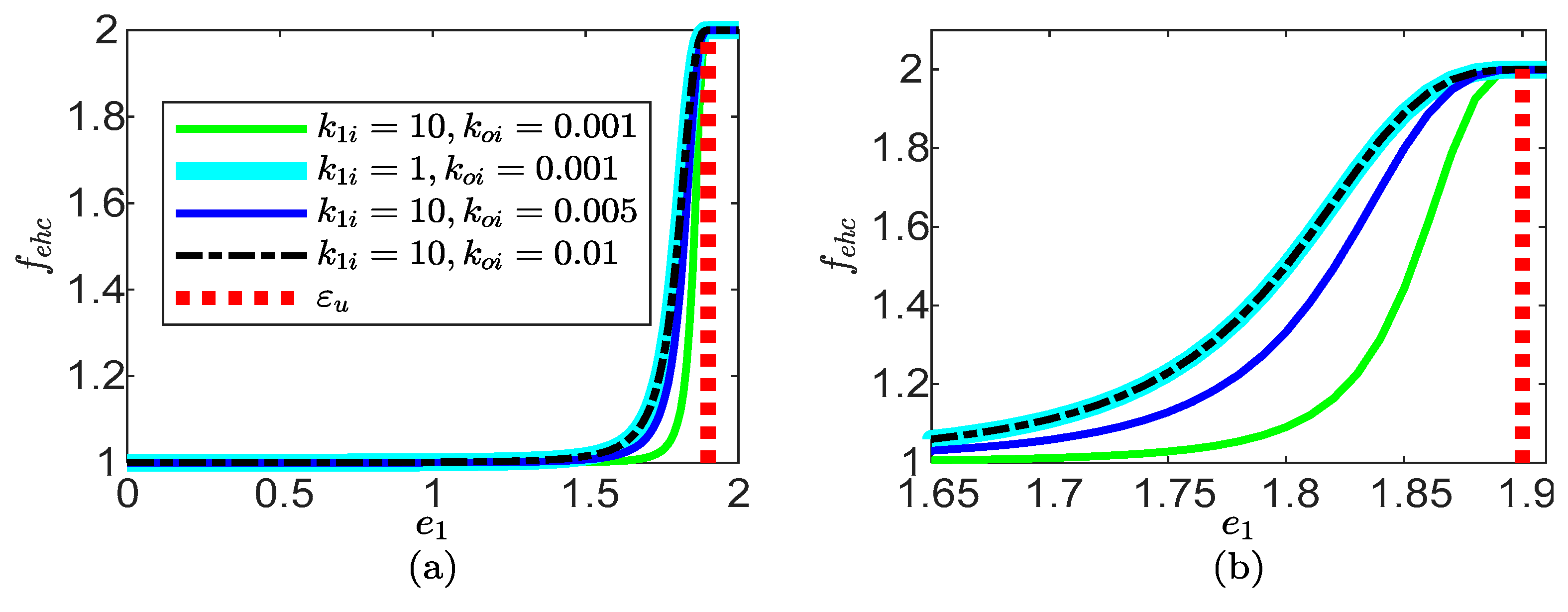 Mathematics 10 01855 g003a 550