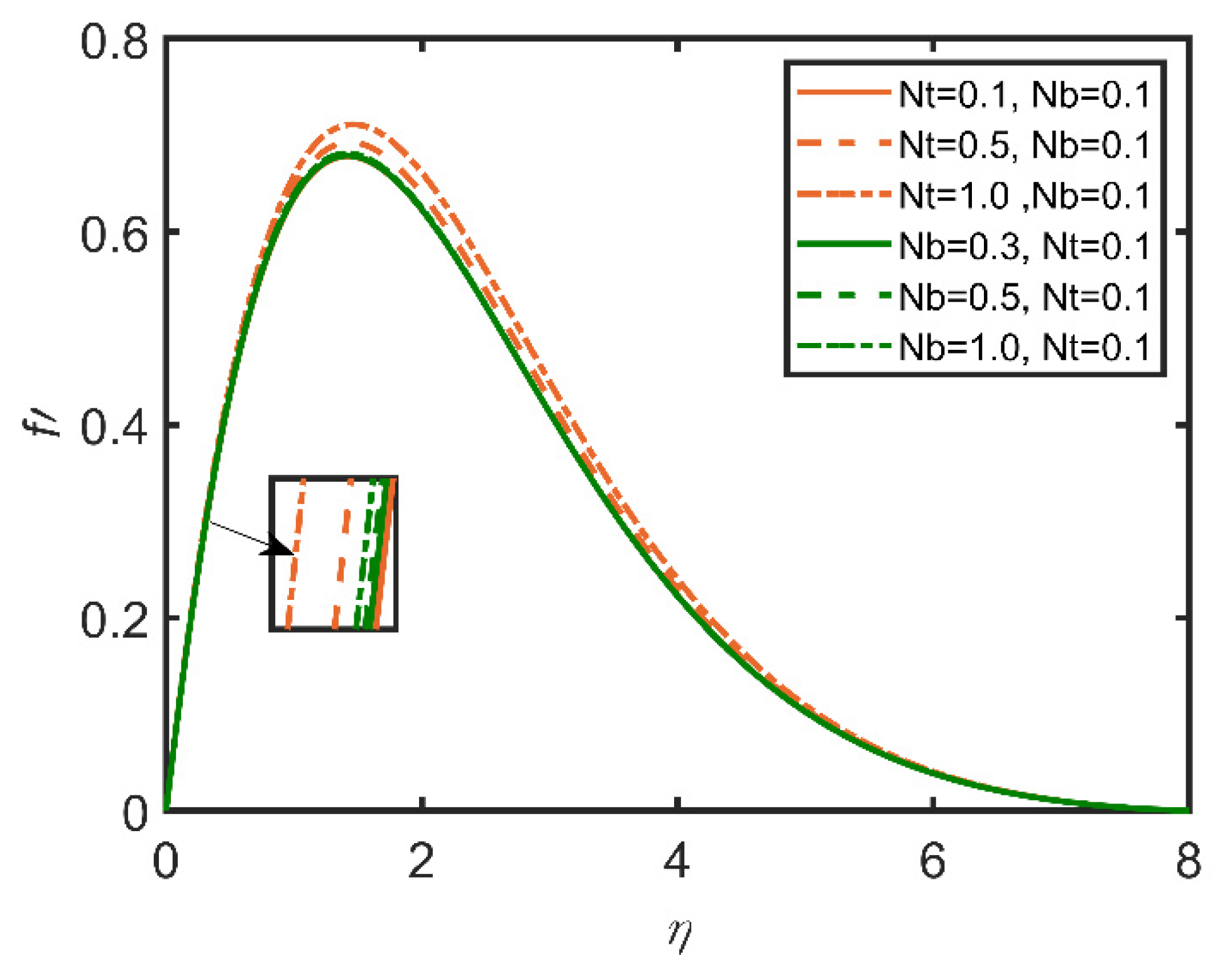 Mathematics 10 01858 g007