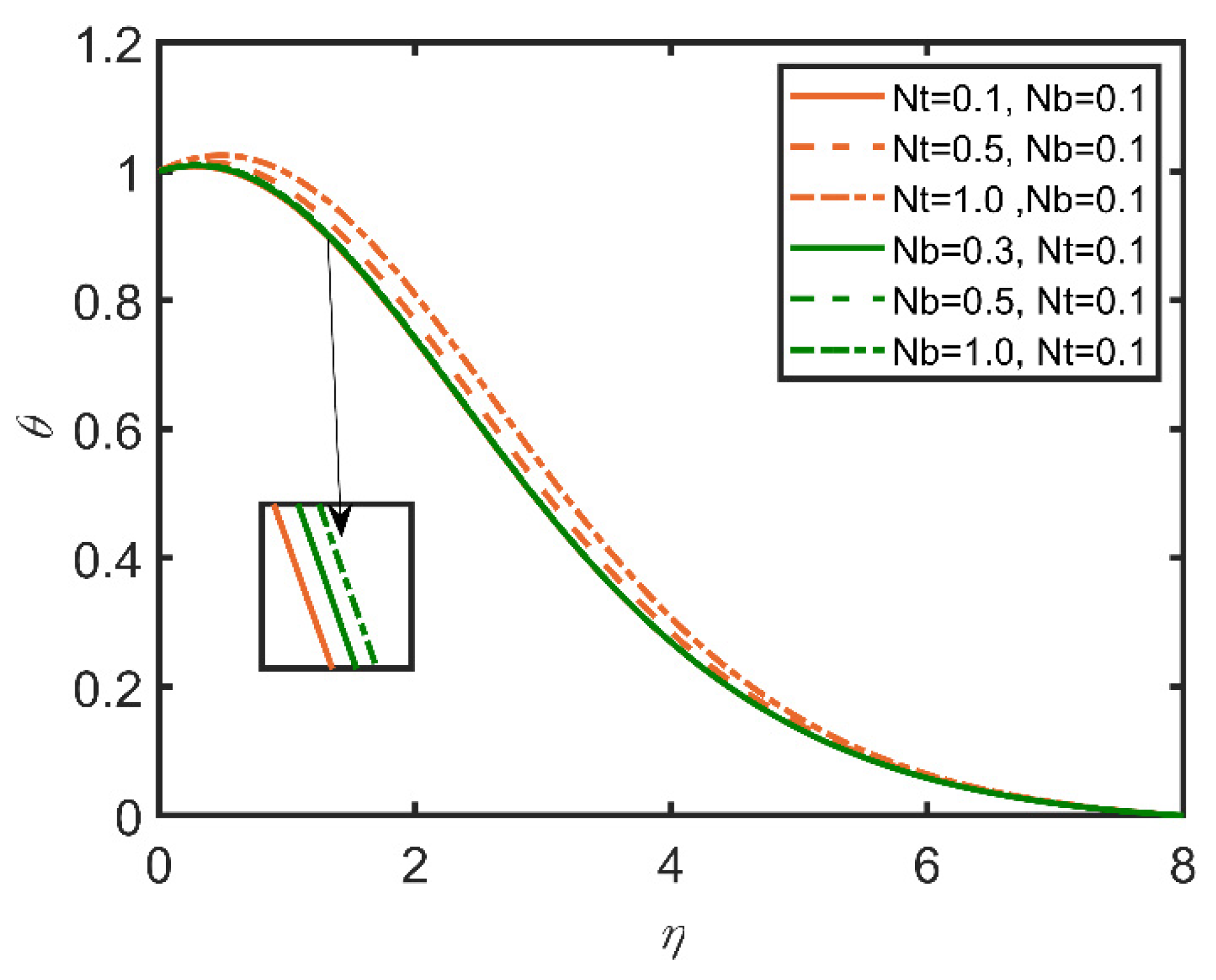 Mathematics 10 01858 g008