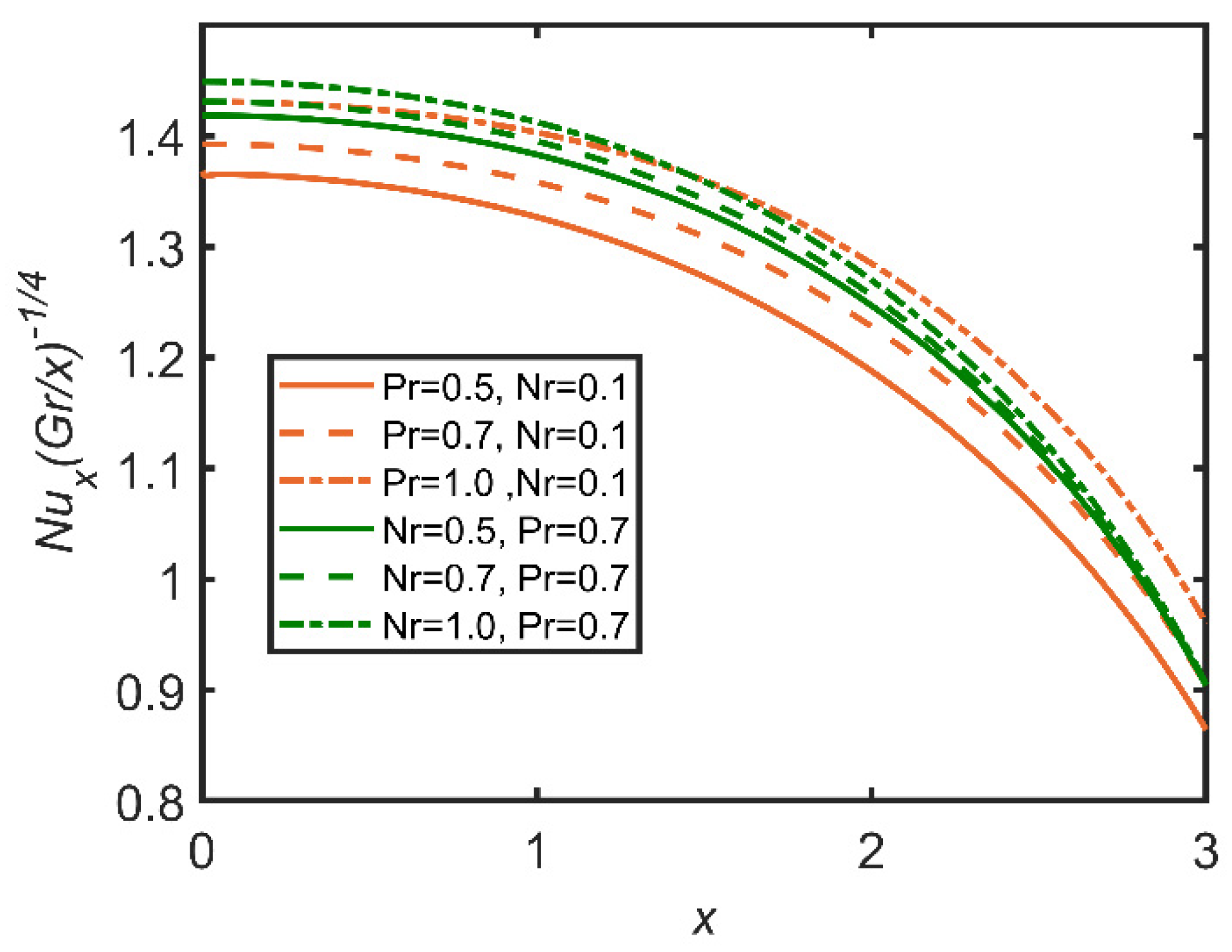 Mathematics 10 01858 g010