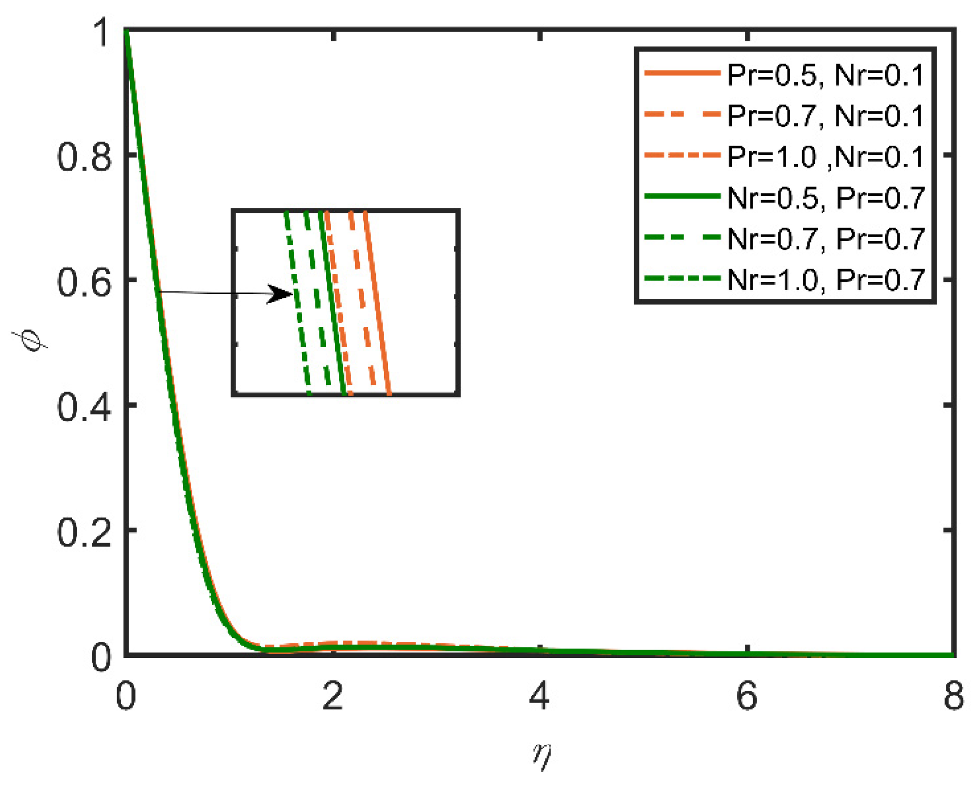 Mathematics 10 01858 g012