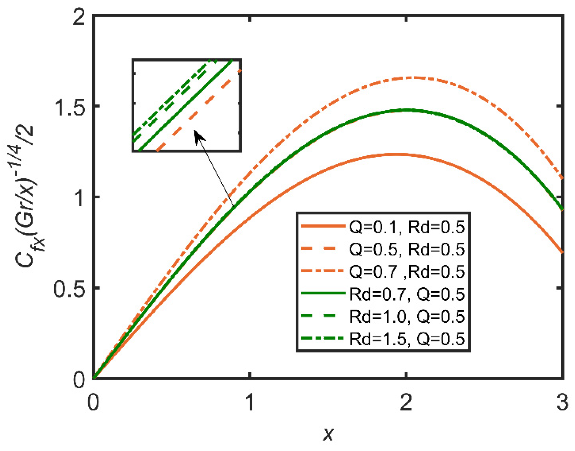 Mathematics 10 01858 g015