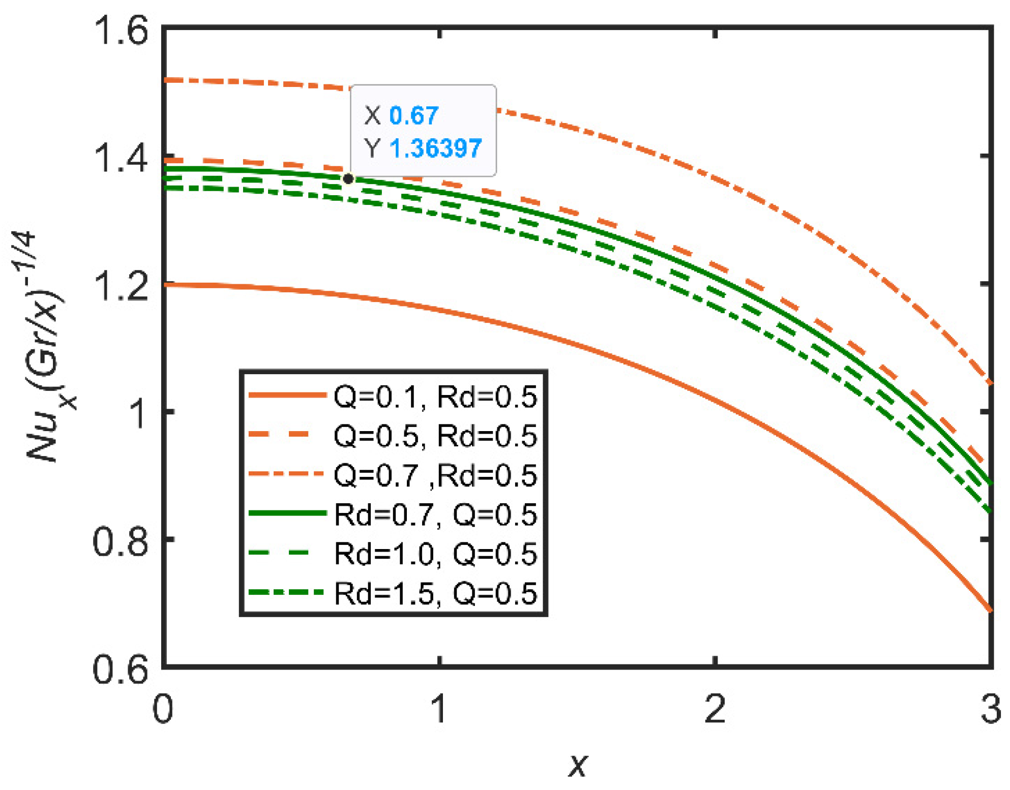 Mathematics 10 01858 g016
