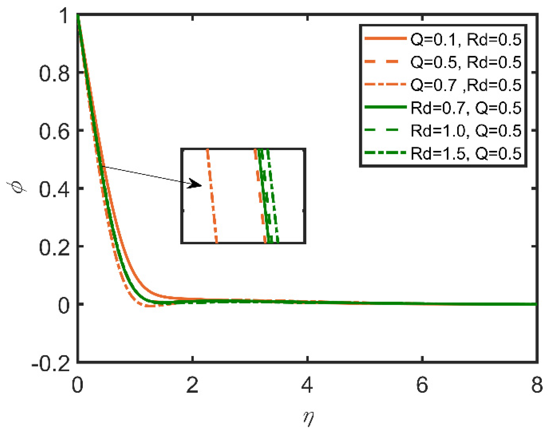 Mathematics 10 01858 g018