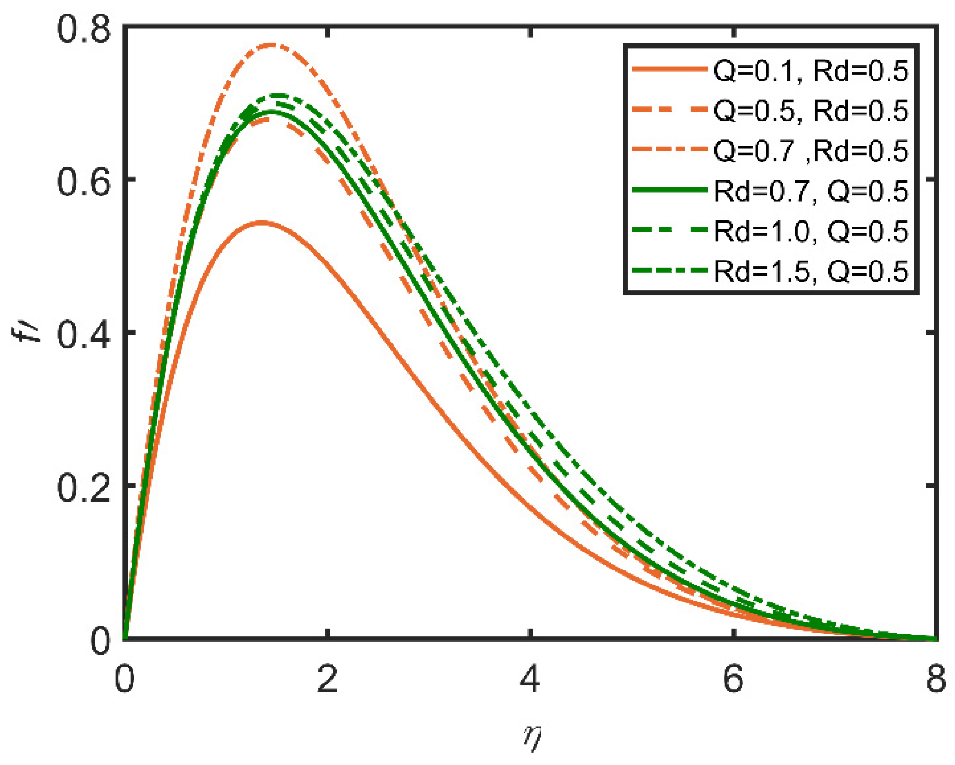 Mathematics 10 01858 g019