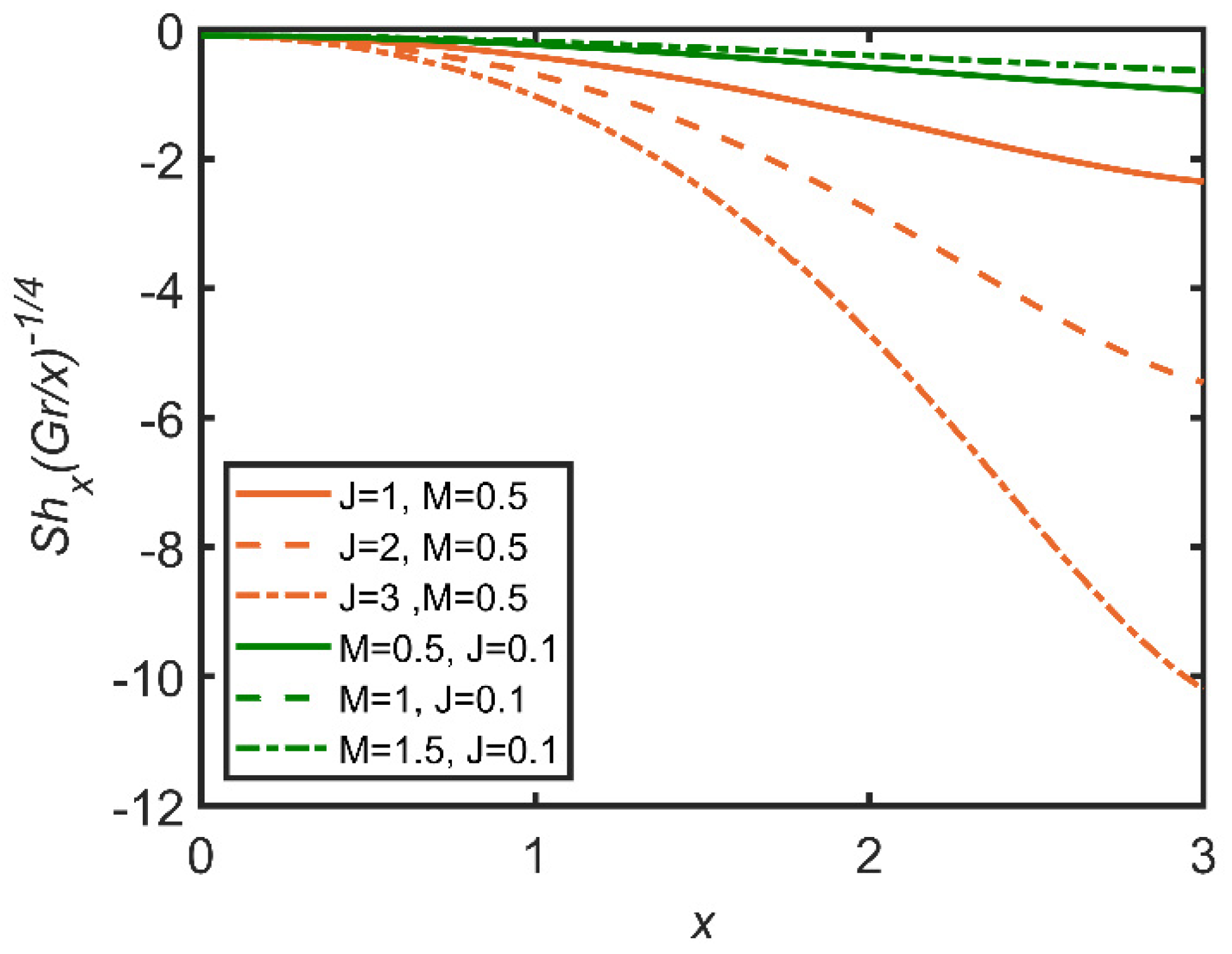 Mathematics 10 01858 g023