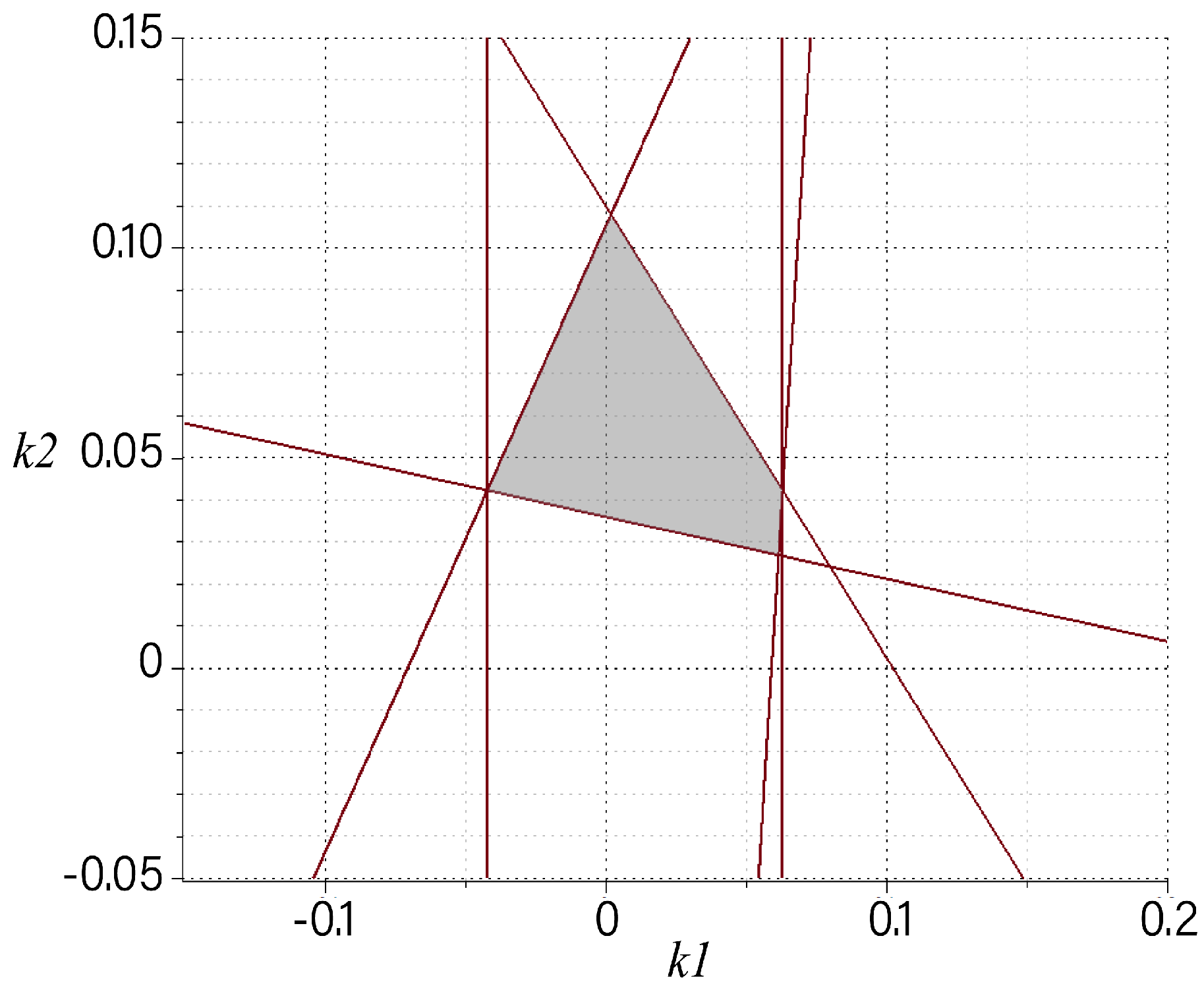 Mathematics 10 01862 g001 550