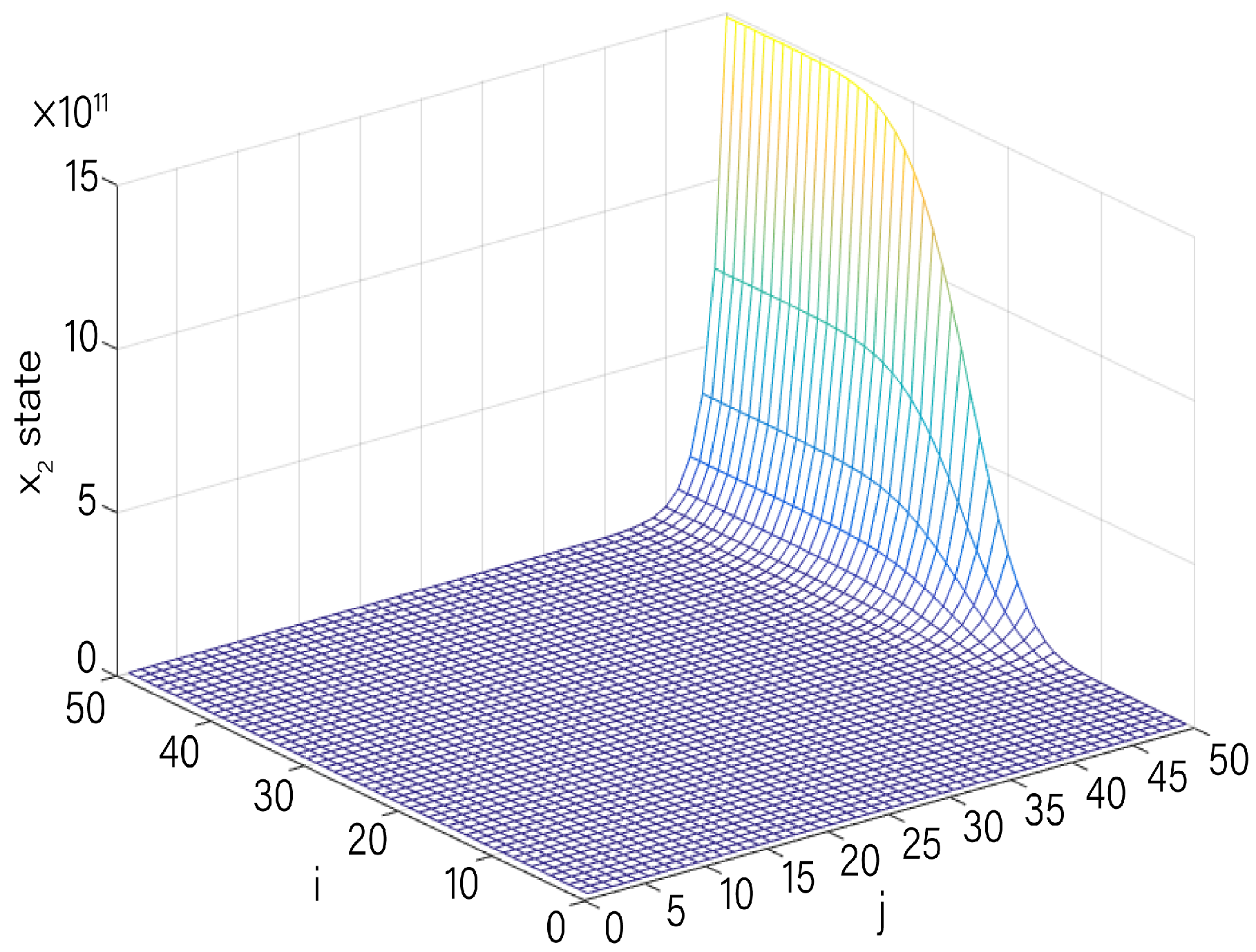 Mathematics 10 01862 g003 550