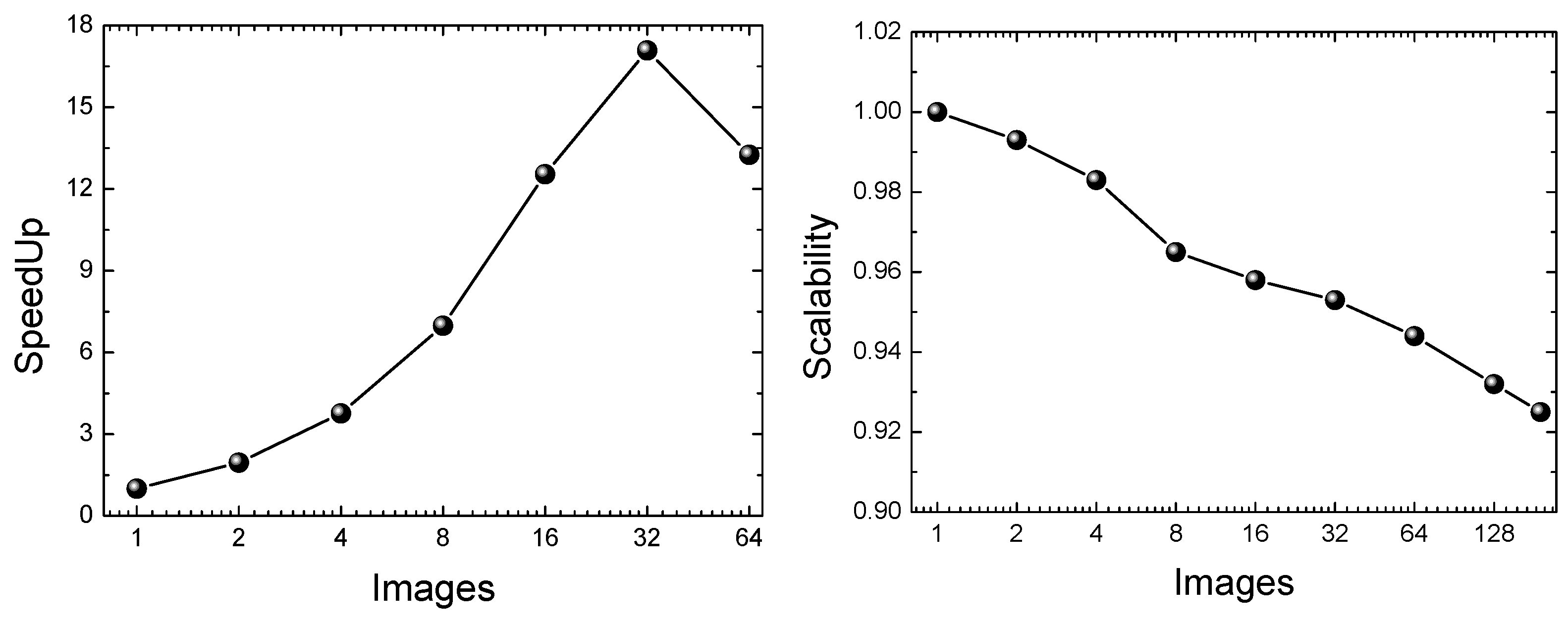 Mathematics 10 01865 g002 Mathematics 10 01865 g002