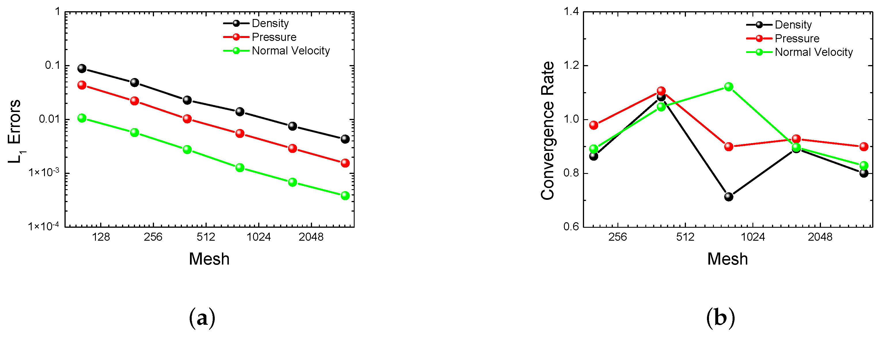 Mathematics 10 01865 g005 Mathematics 10 01865 g005