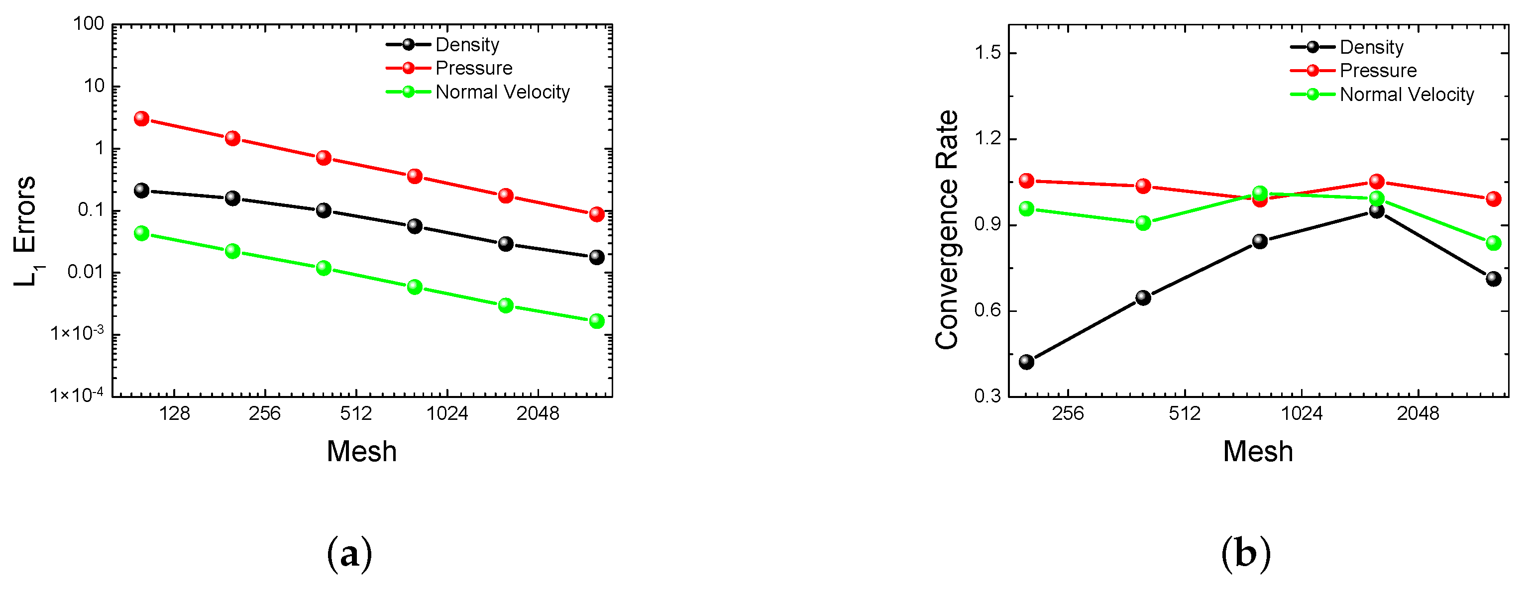 Mathematics 10 01865 g008 Mathematics 10 01865 g008