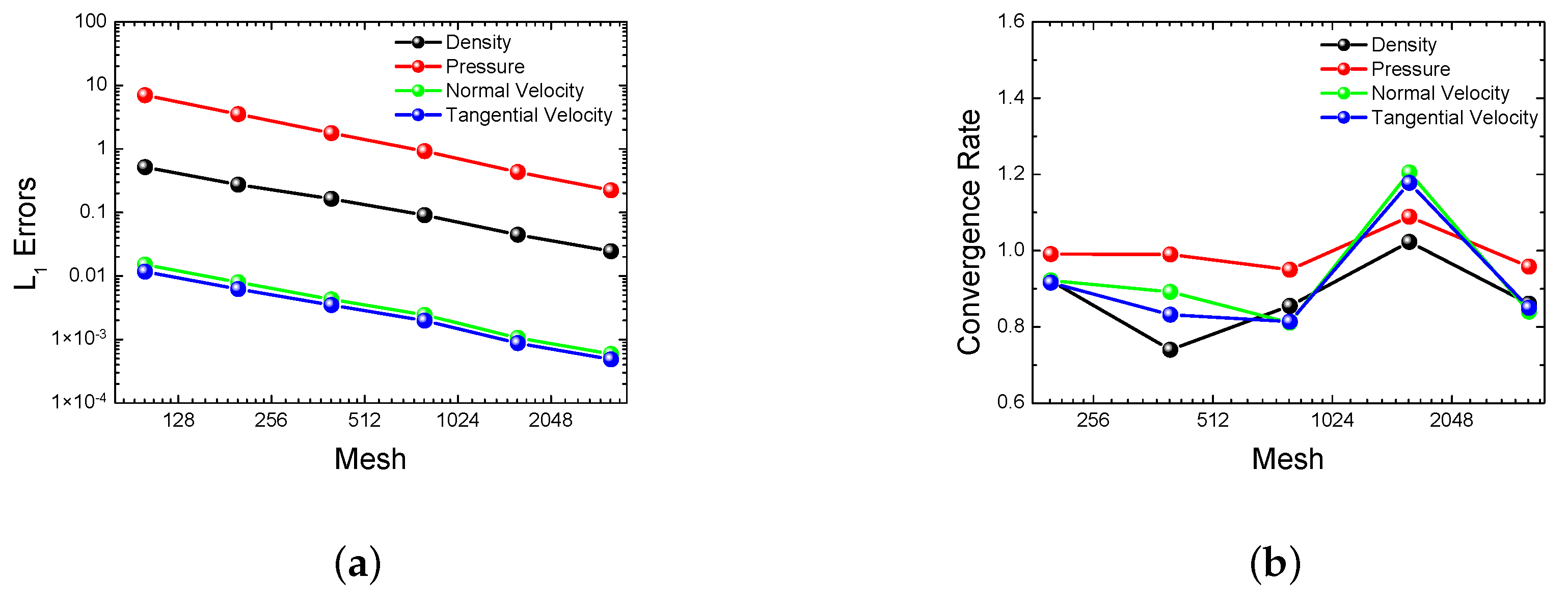 Mathematics 10 01865 g011 Mathematics 10 01865 g011