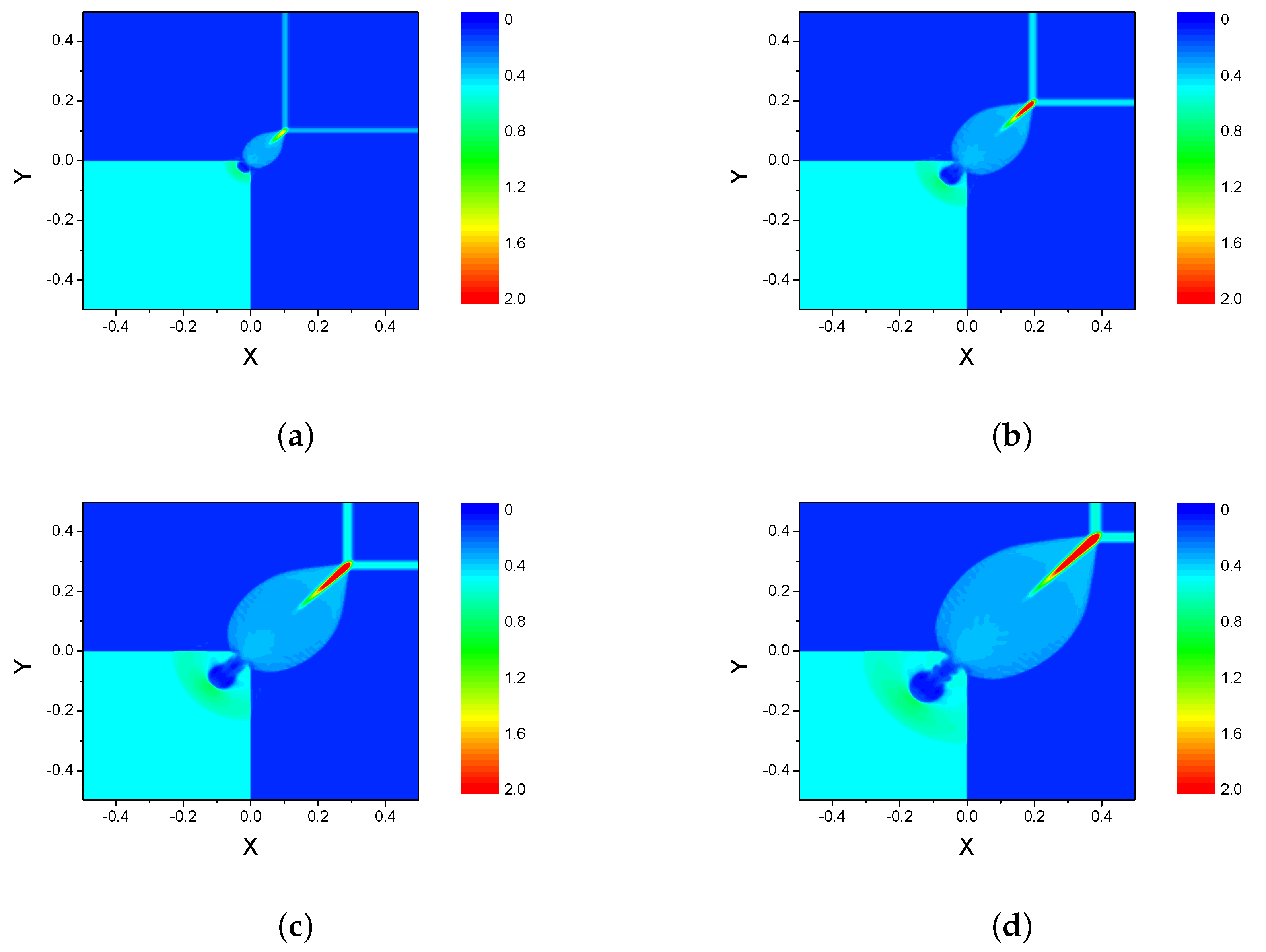 Mathematics 10 01865 g012 Mathematics 10 01865 g012