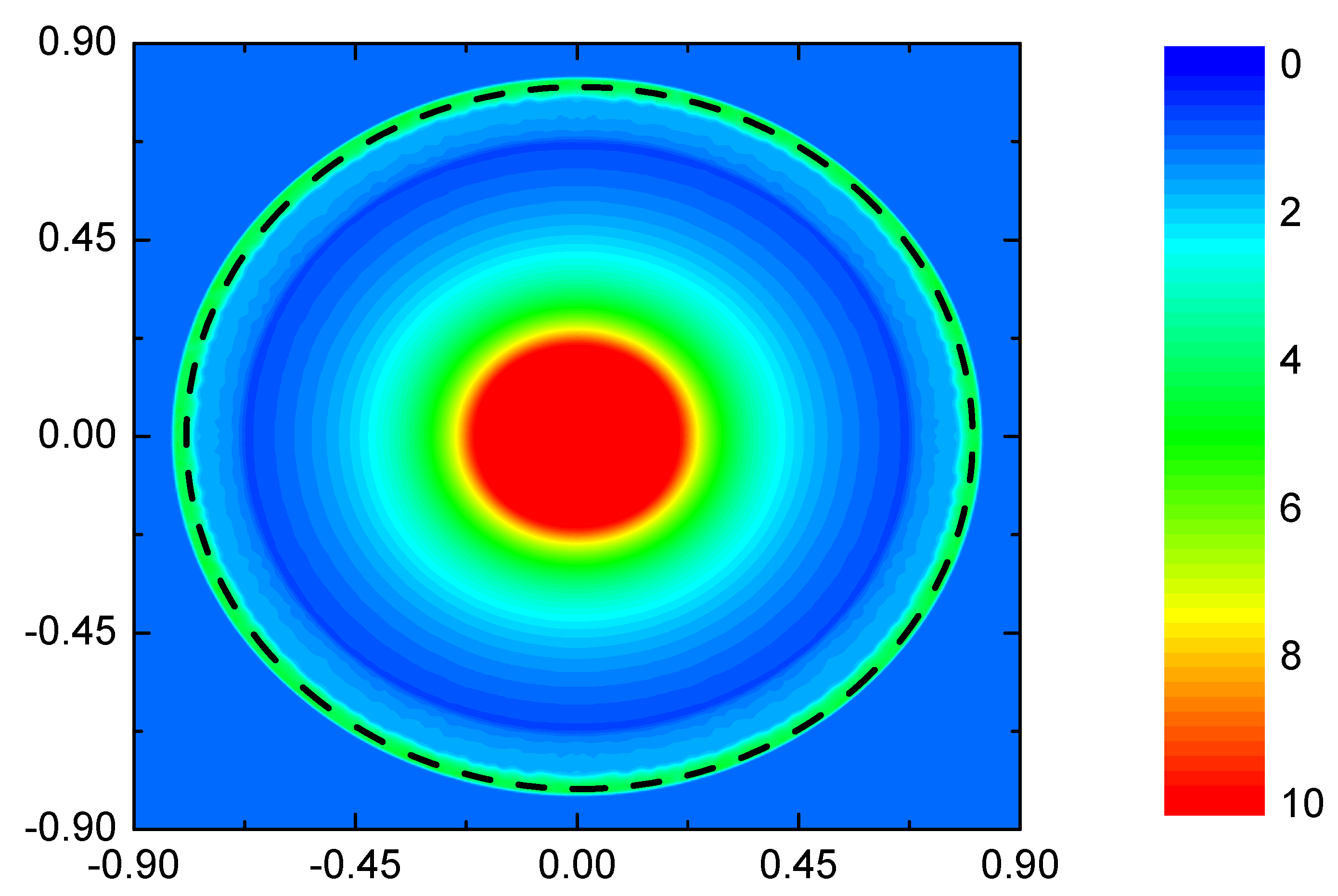 Mathematics 10 01865 g013 Mathematics 10 01865 g013