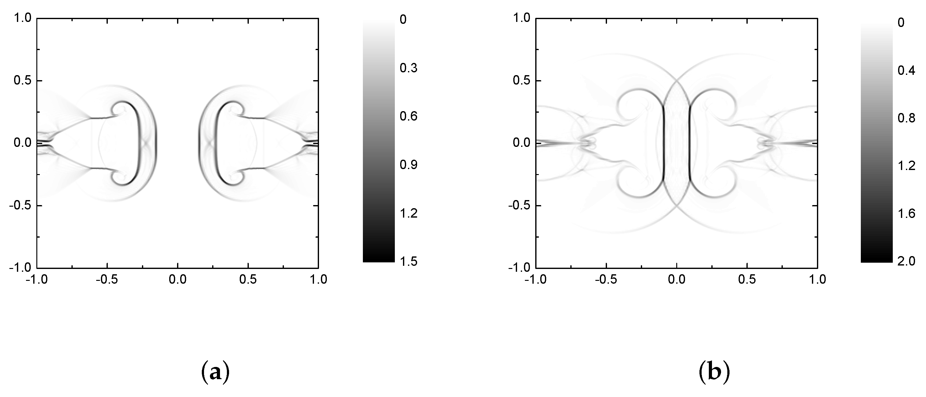 Mathematics 10 01865 g014 Mathematics 10 01865 g014