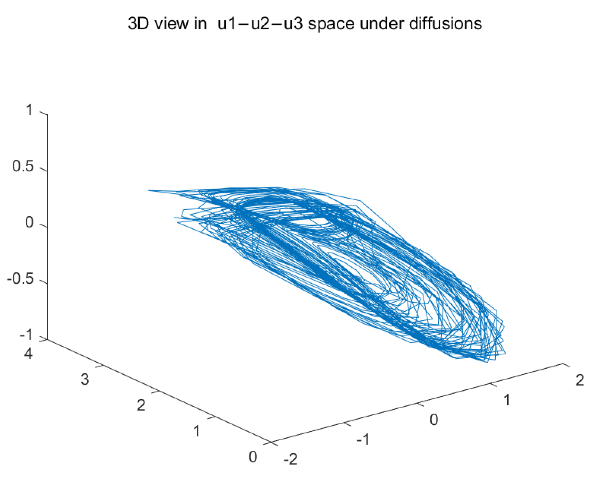 Mathematics 10 01866 g001