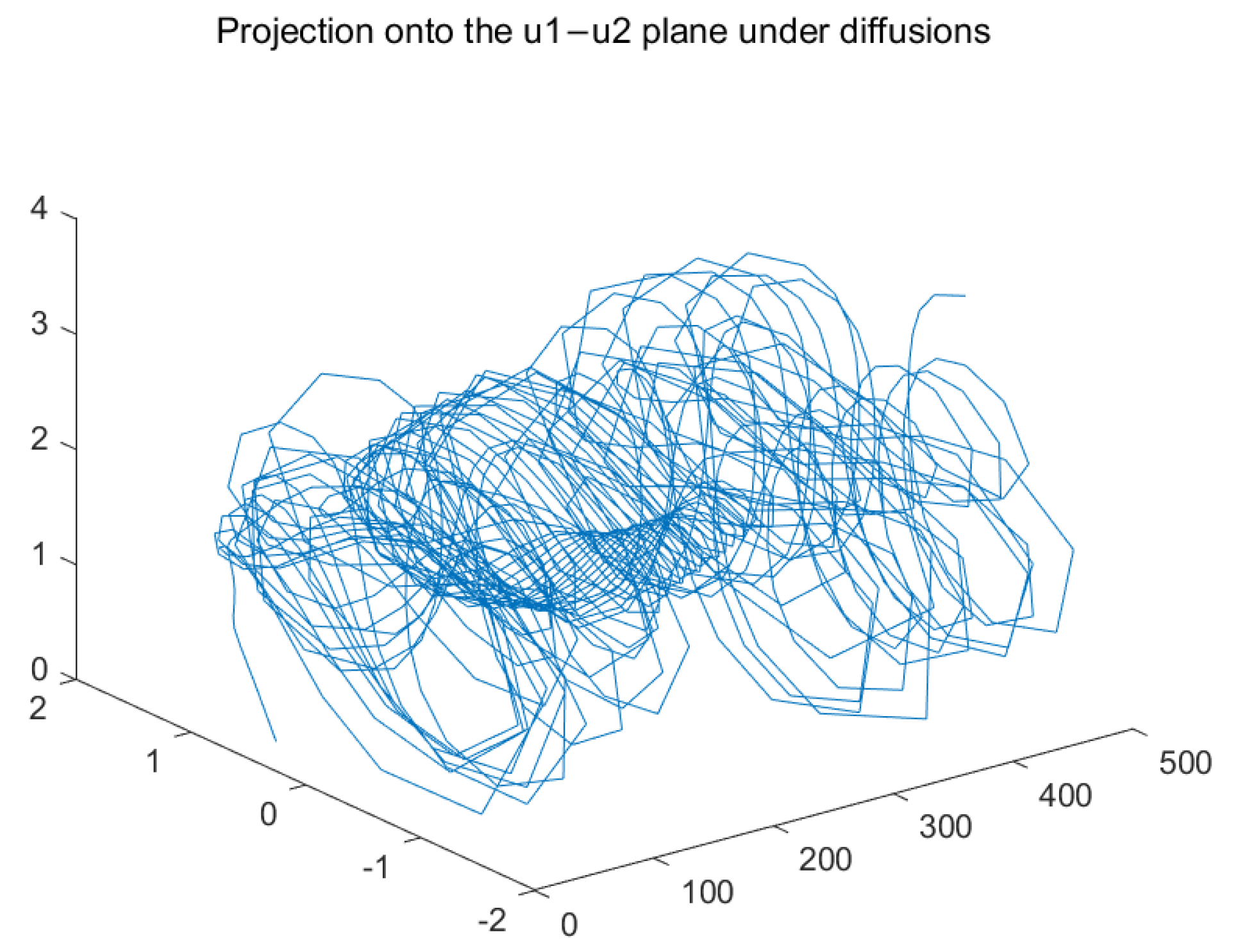 Mathematics 10 01866 g004