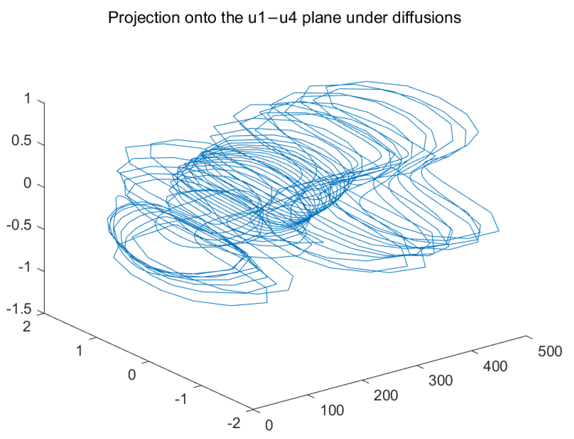 Mathematics 10 01866 g006