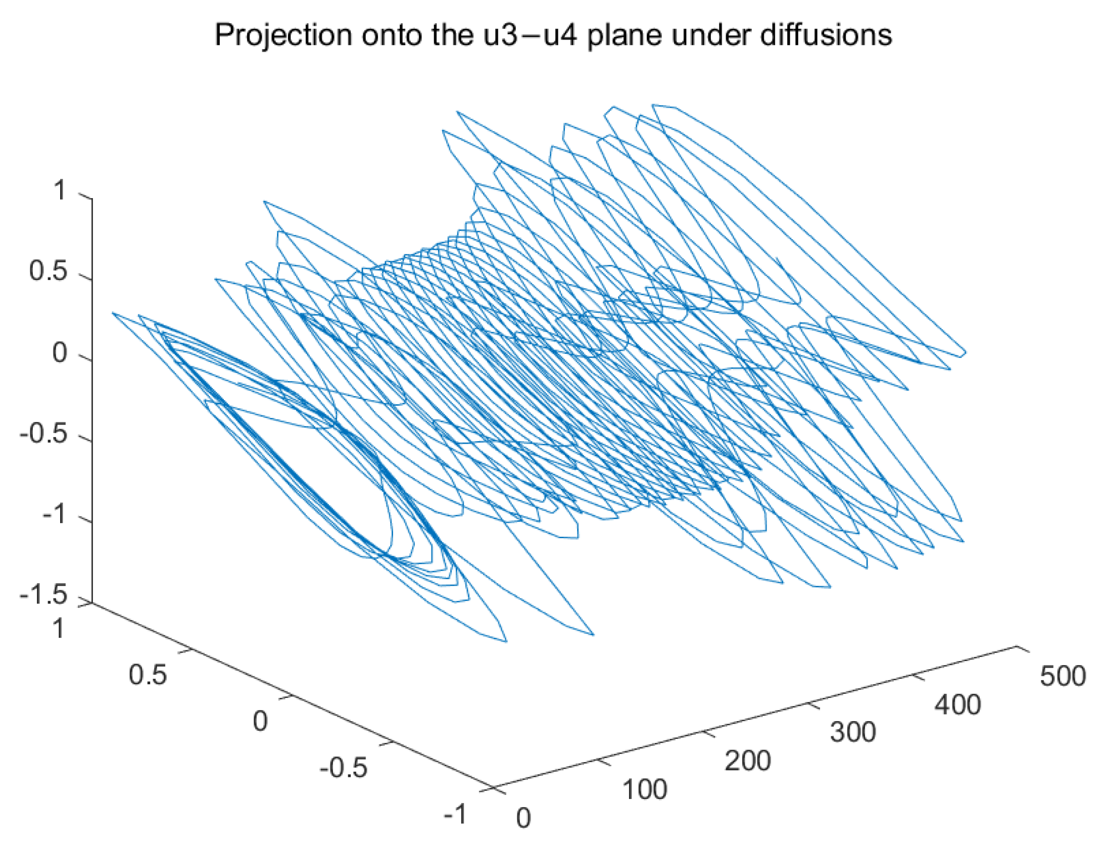 Mathematics 10 01866 g009