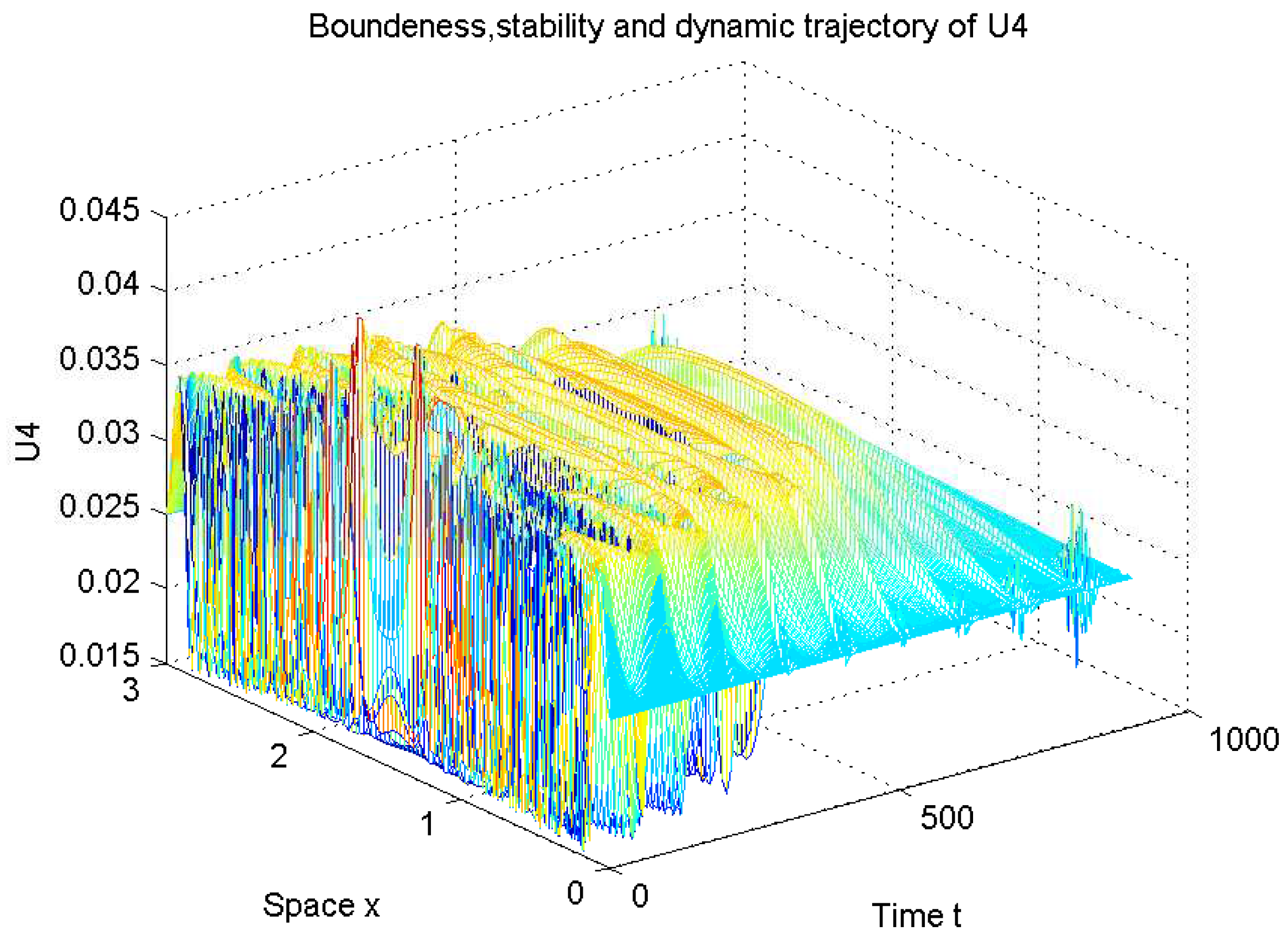 Mathematics 10 01866 g013