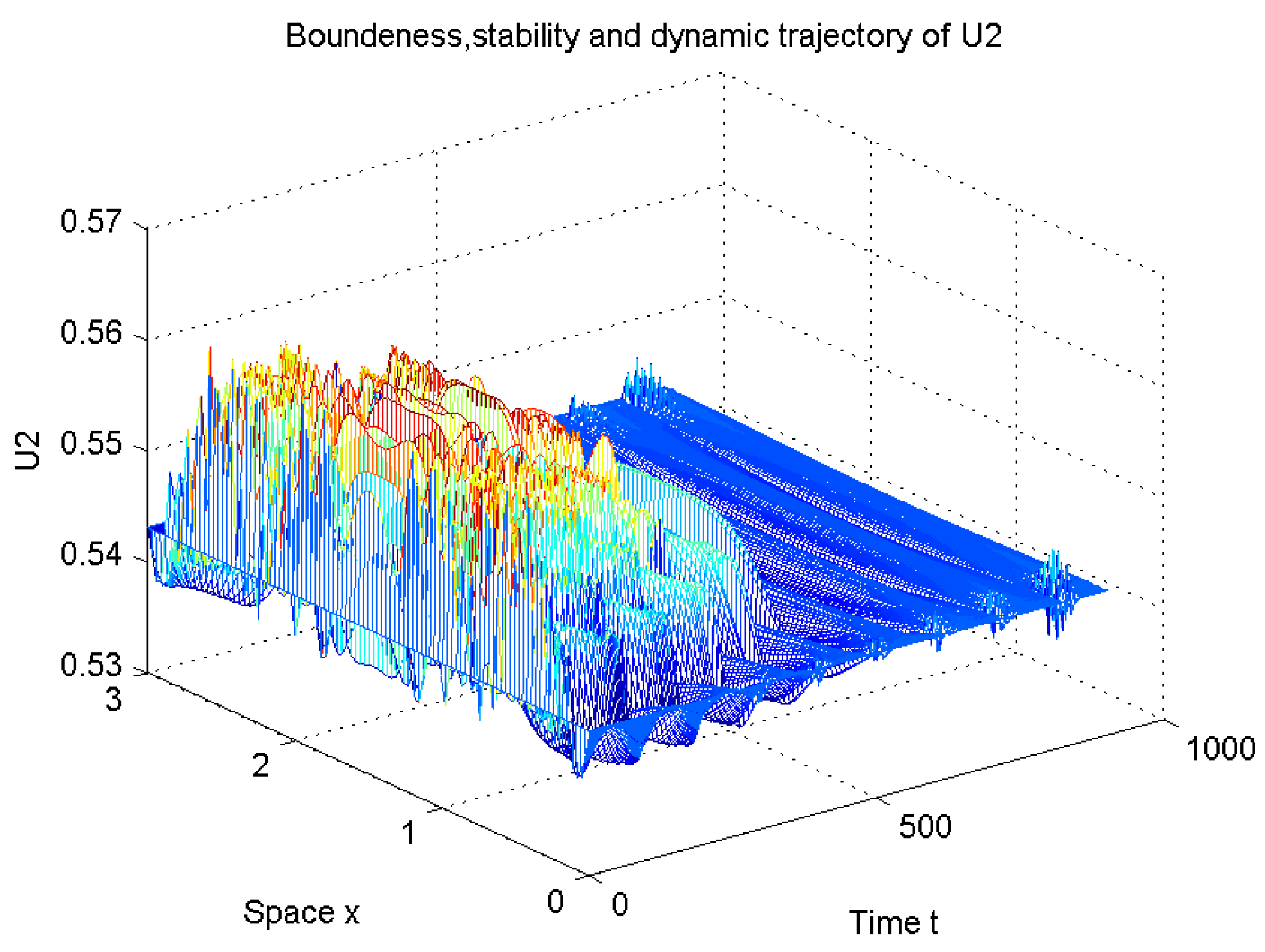 Mathematics 10 01866 g015