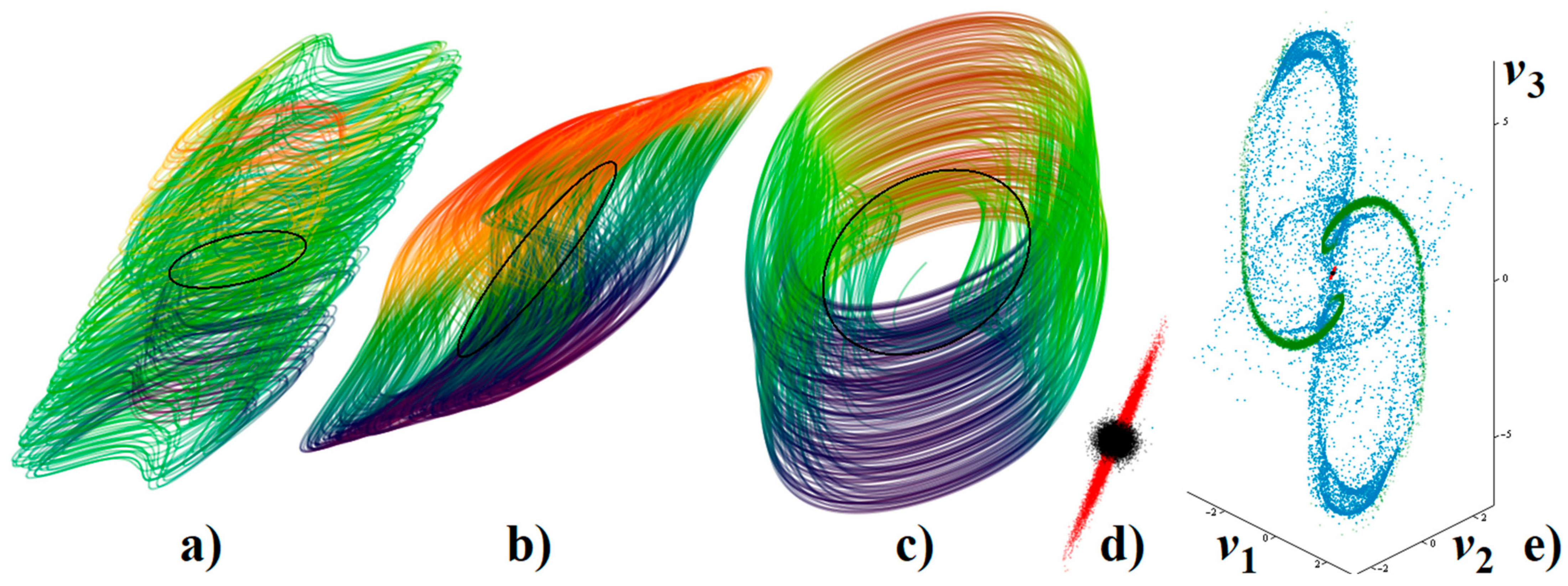 Mathematics 10 01868 g002 550