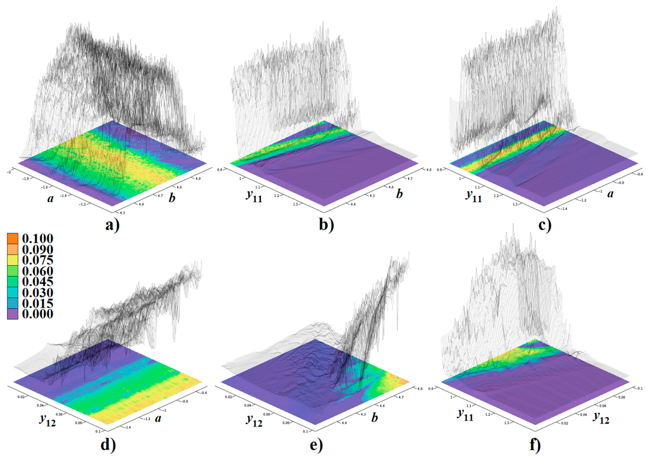 Mathematics 10 01868 g003 550