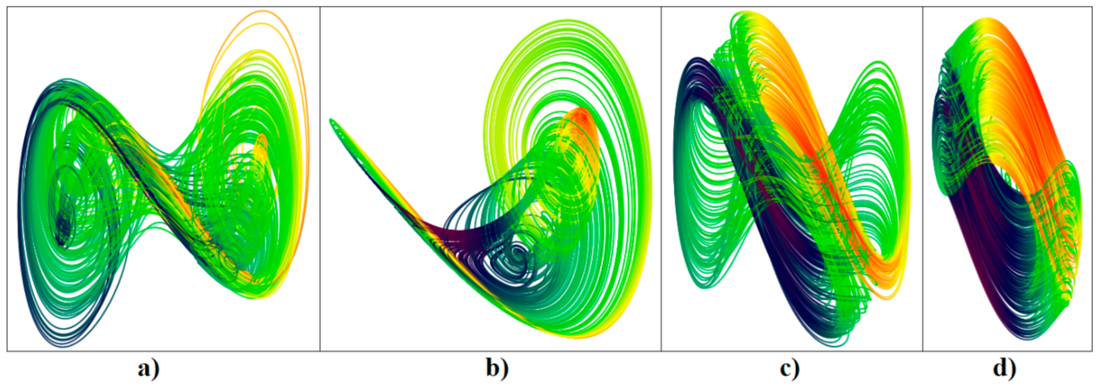 Mathematics 10 01868 g005 550